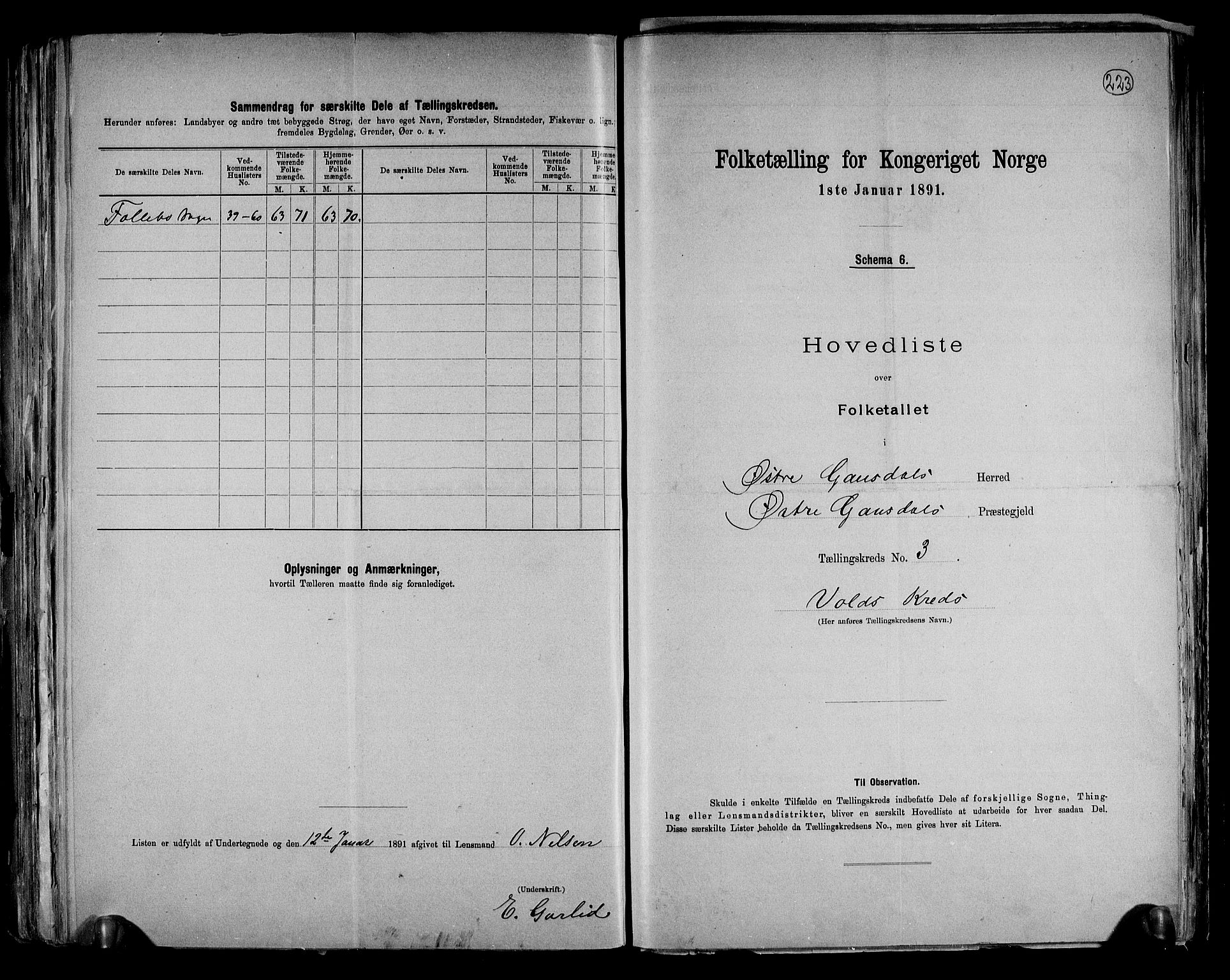 RA, 1891 census for 0522 Østre Gausdal, 1891, p. 14