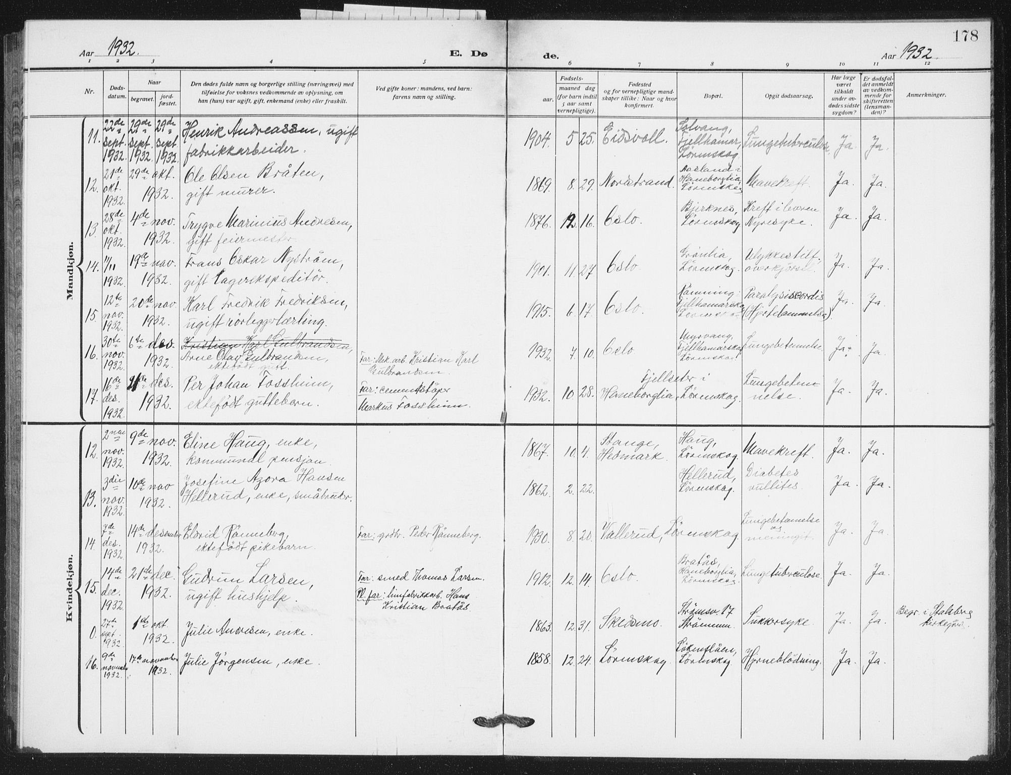 Skedsmo prestekontor Kirkebøker, AV/SAO-A-10033a/G/Gb/L0004: Parish register (copy) no. II 4, 1922-1943, p. 178