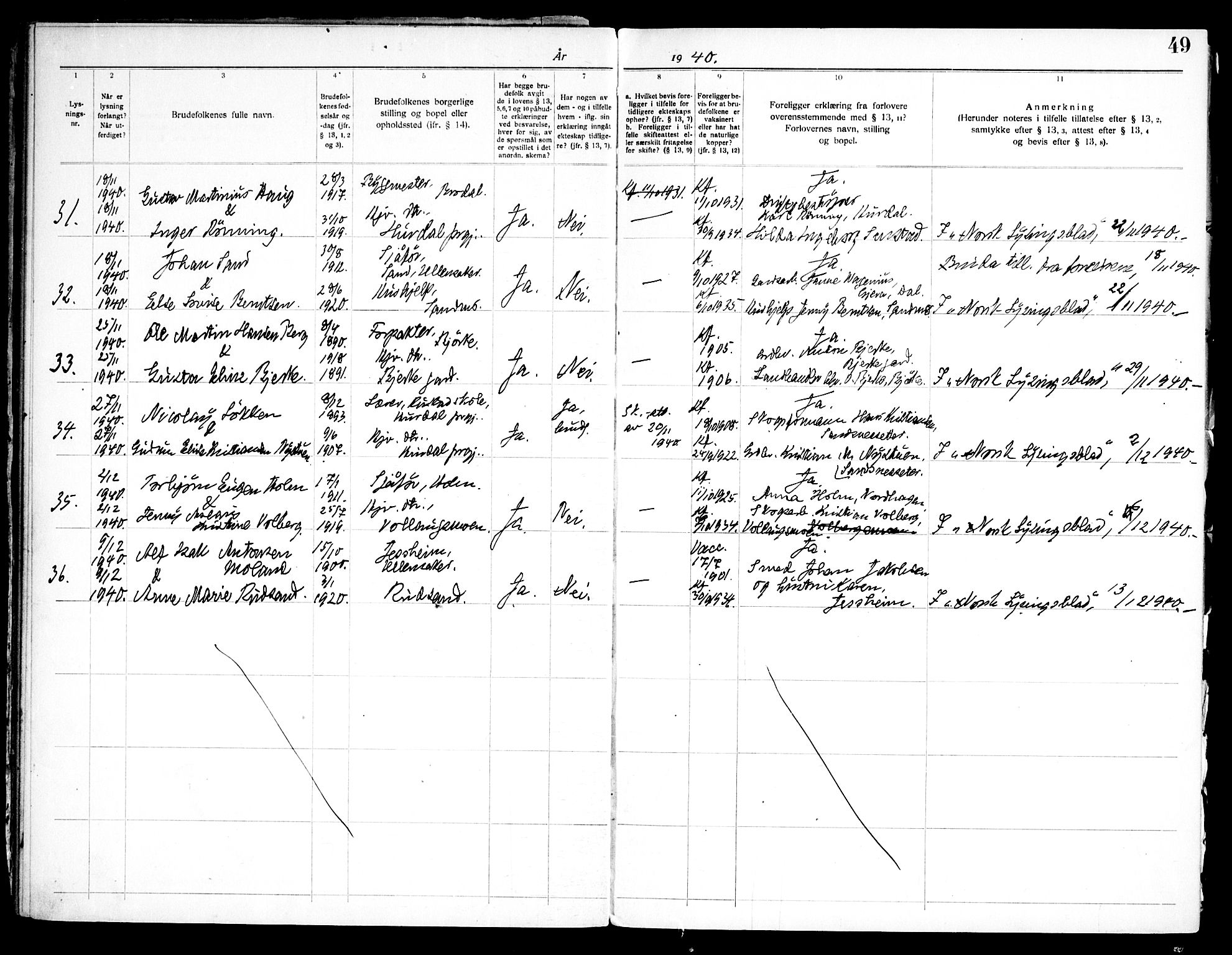 Nannestad prestekontor Kirkebøker, AV/SAO-A-10414a/H/Ha/L0003: Banns register no. I 3, 1919-1958, p. 49