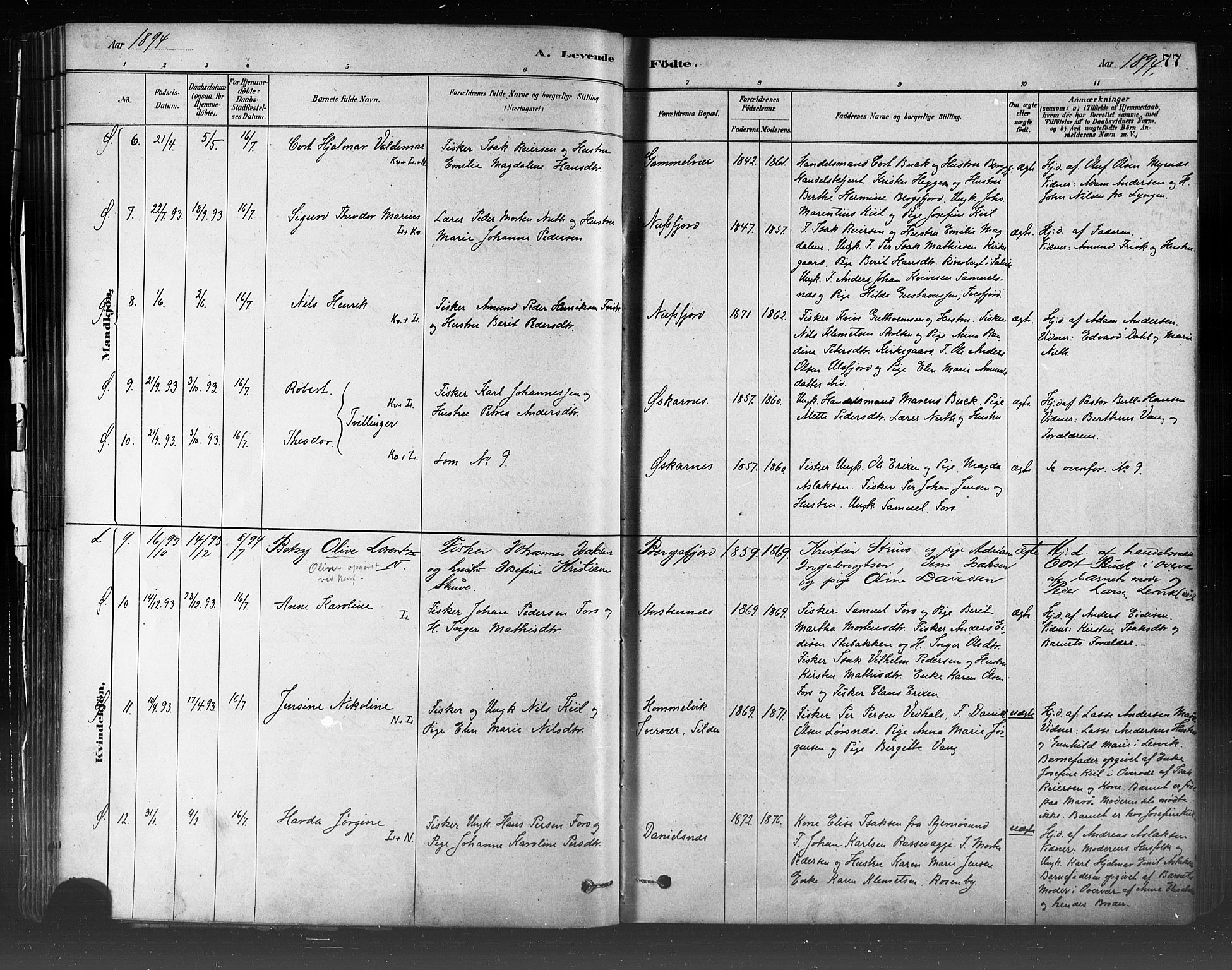 Loppa sokneprestkontor, AV/SATØ-S-1339/H/Ha/L0006kirke: Parish register (official) no. 6, 1879-1895, p. 77
