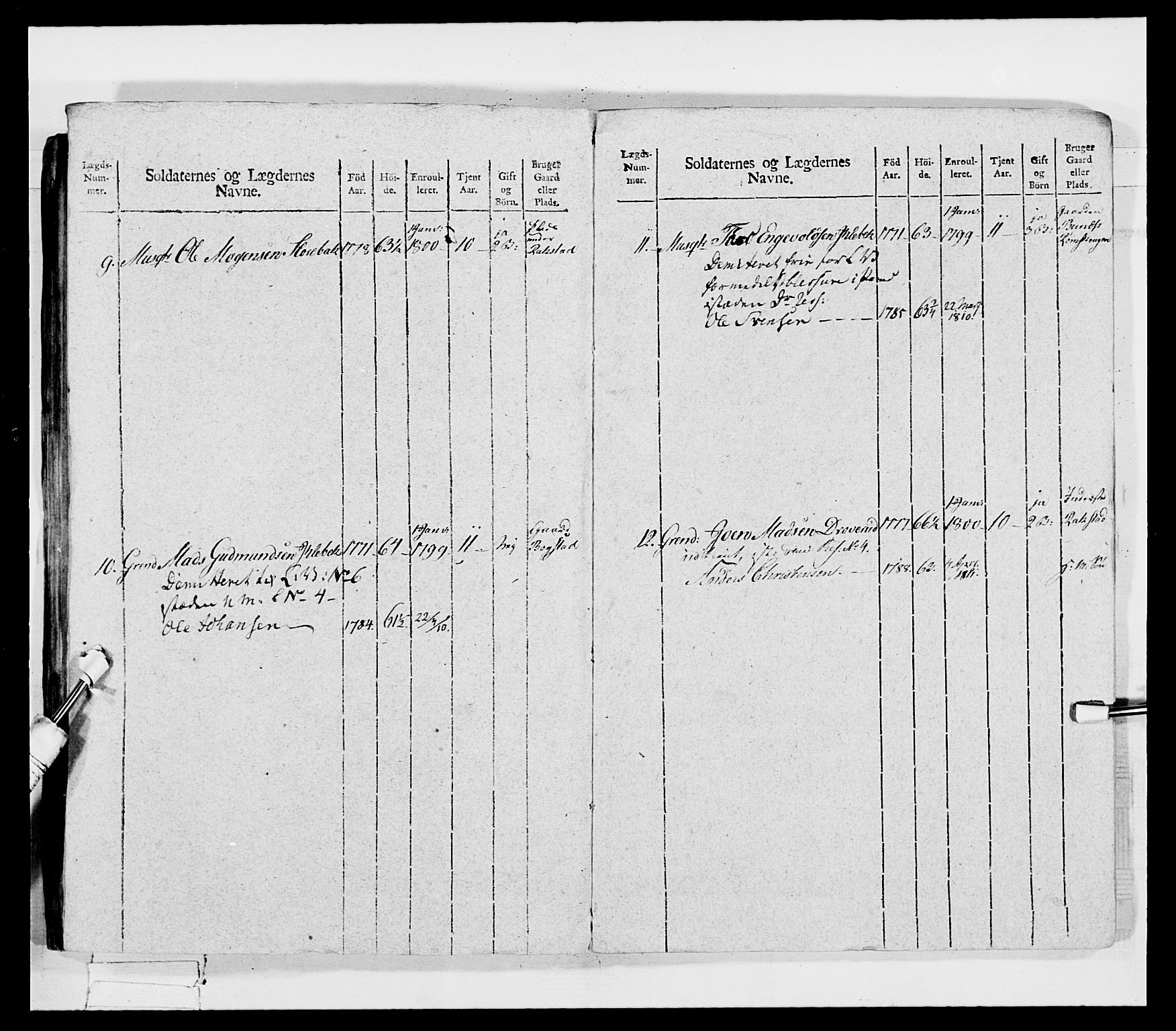 Generalitets- og kommissariatskollegiet, Det kongelige norske kommissariatskollegium, AV/RA-EA-5420/E/Eh/L0033: Nordafjelske gevorbne infanteriregiment, 1810, p. 176