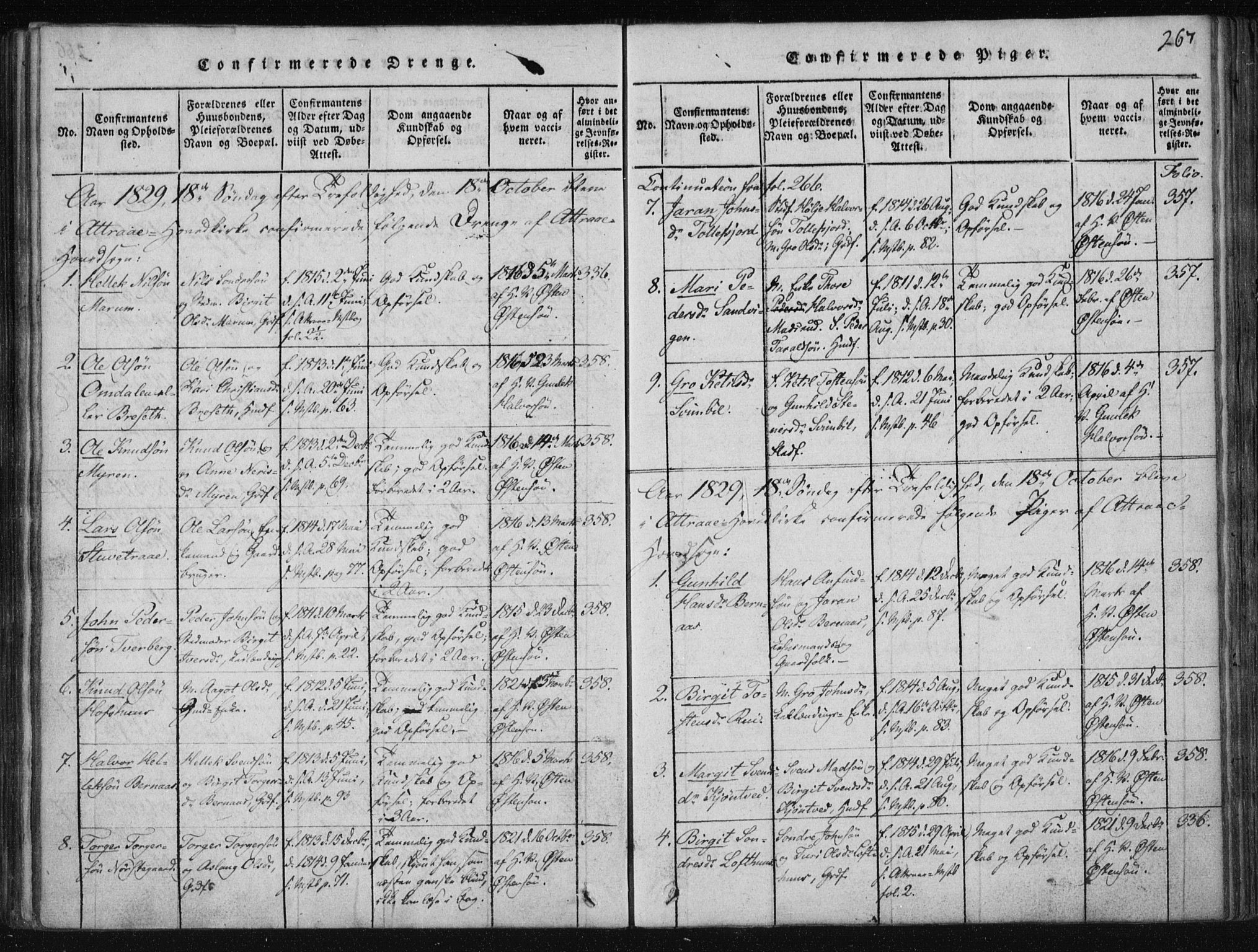 Tinn kirkebøker, AV/SAKO-A-308/F/Fa/L0004: Parish register (official) no. I 4, 1815-1843, p. 266b-267a