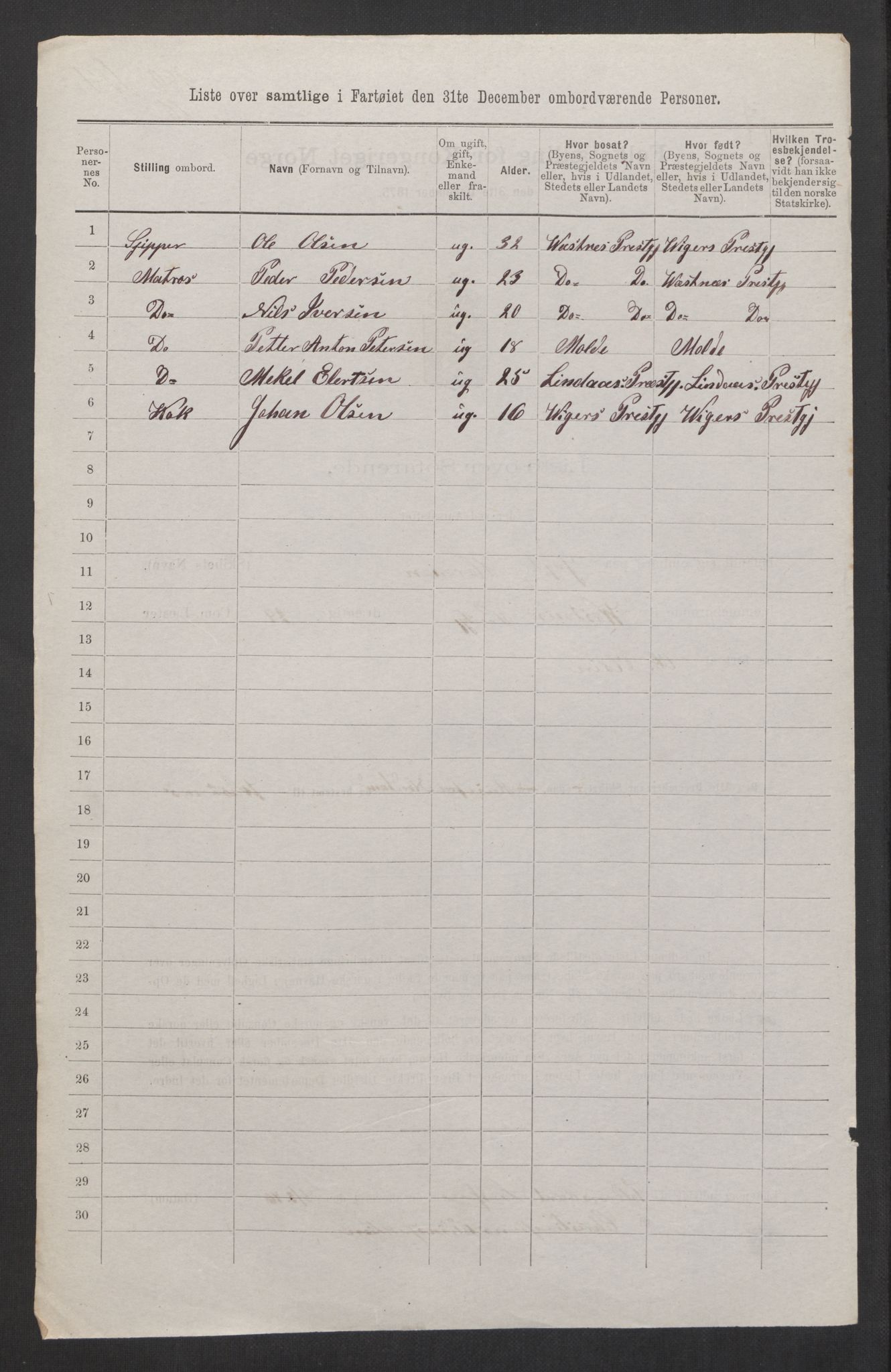 RA, 1875 census, lists of crew on ships: Ships in domestic ports, 1875, p. 333