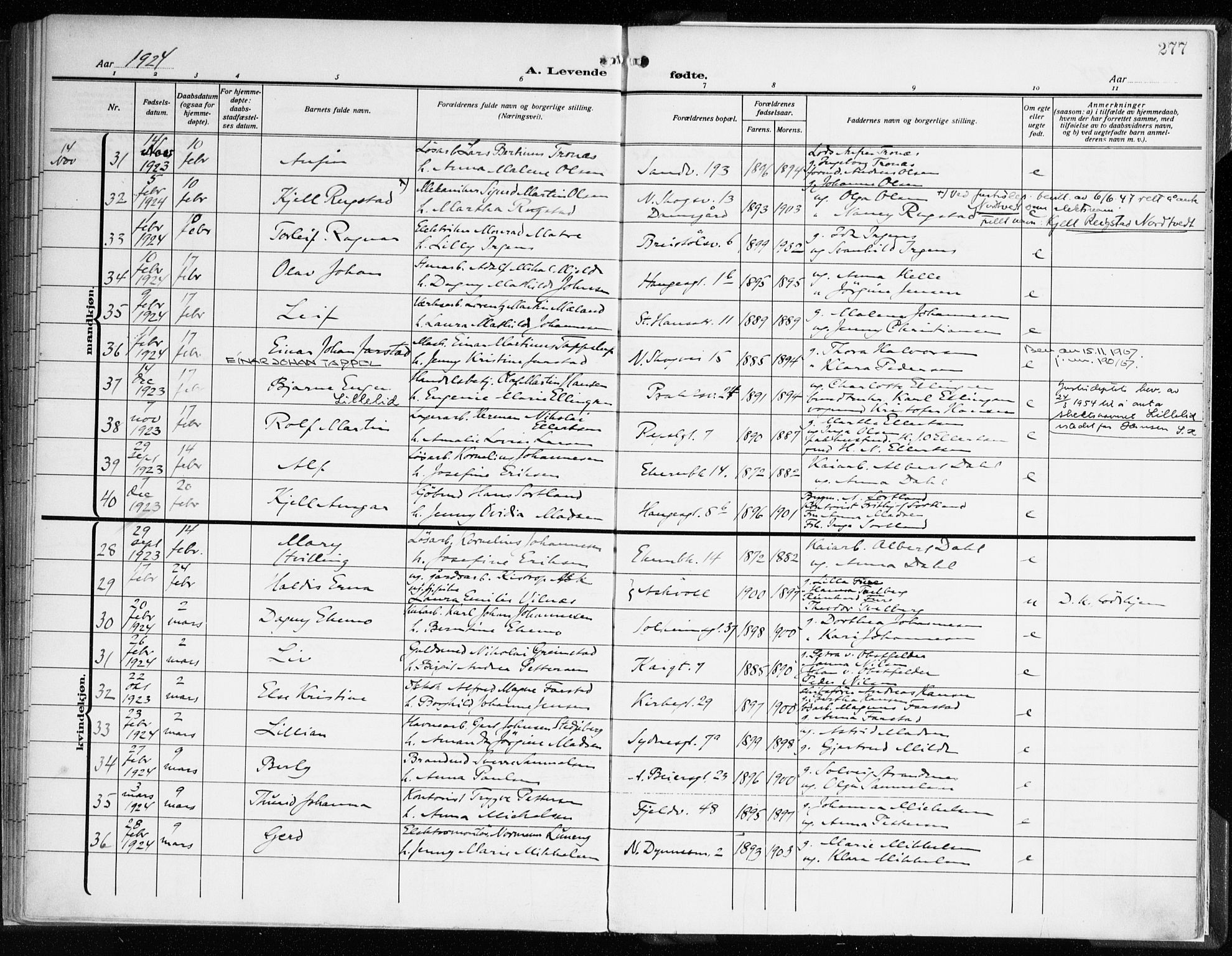 Sandviken Sokneprestembete, AV/SAB-A-77601/H/Ha/L0007: Parish register (official) no. B 4, 1912-1924, p. 277