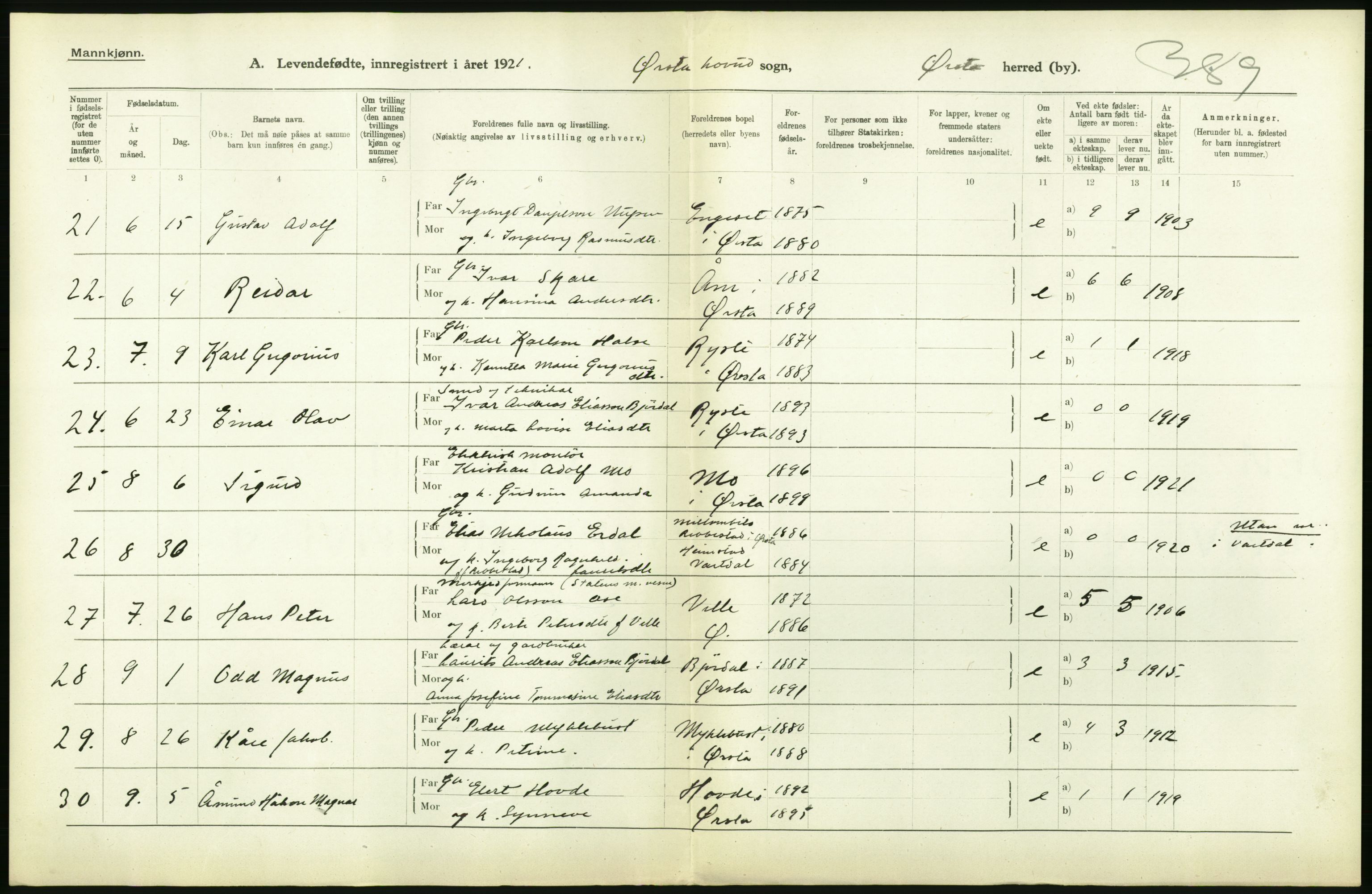 Statistisk sentralbyrå, Sosiodemografiske emner, Befolkning, RA/S-2228/D/Df/Dfc/Dfca/L0040: Møre fylke: Levendefødte menn og kvinner. Bygder., 1921, p. 70