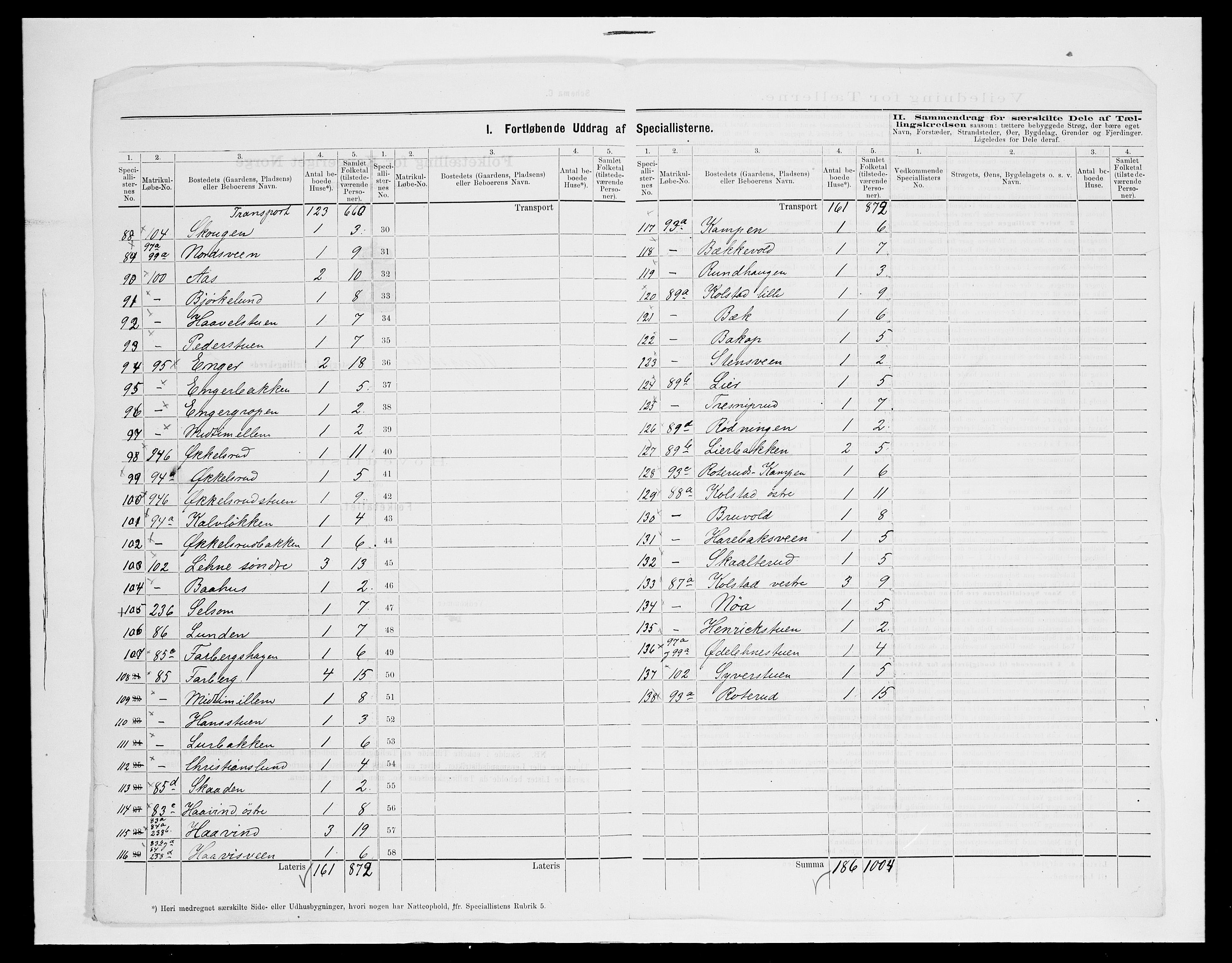 SAH, 1875 census for 0412P Ringsaker, 1875, p. 49