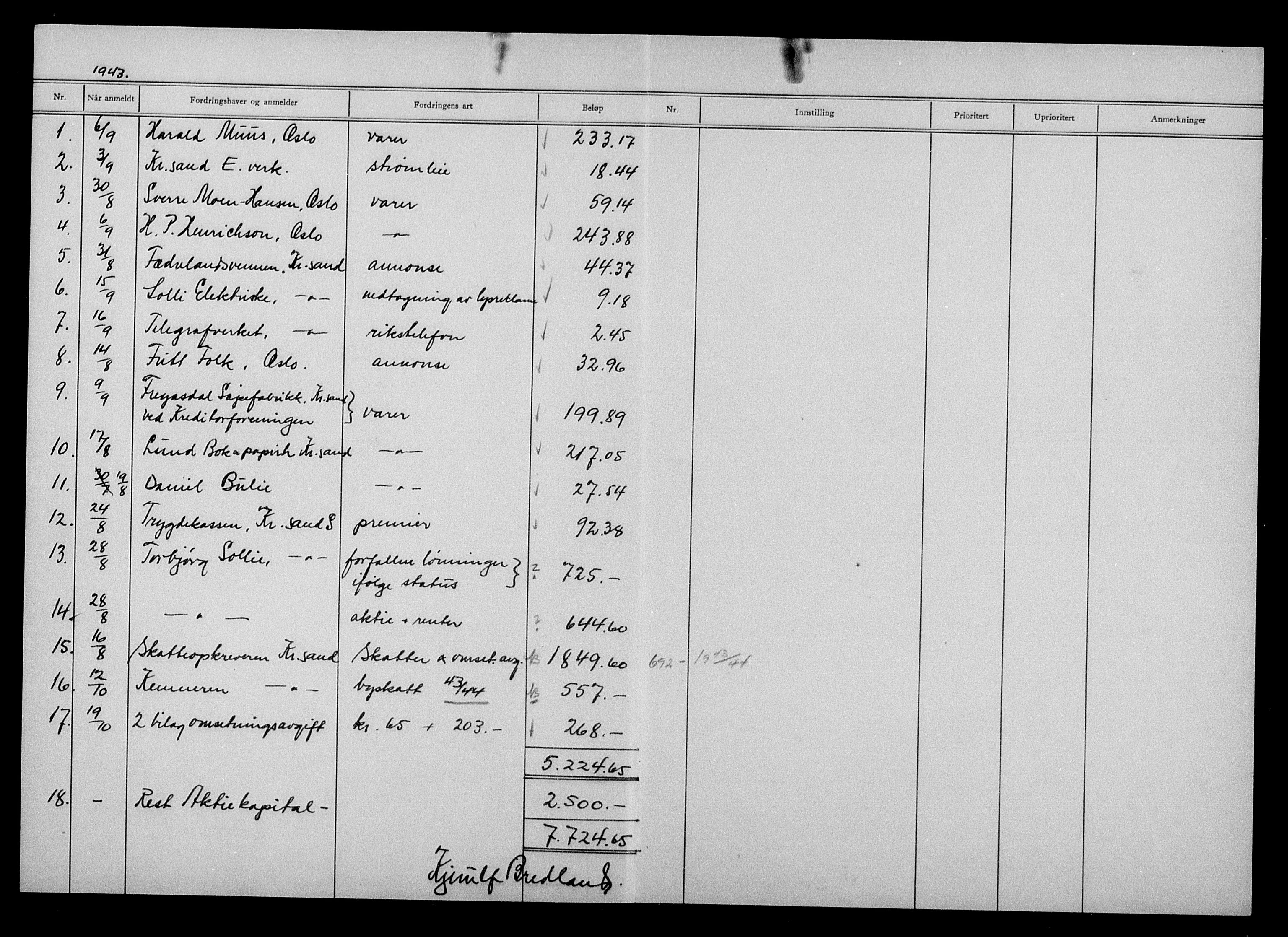 Justisdepartementet, Tilbakeføringskontoret for inndratte formuer, AV/RA-S-1564/H/Hc/Hcd/L0995: --, 1945-1947, p. 346