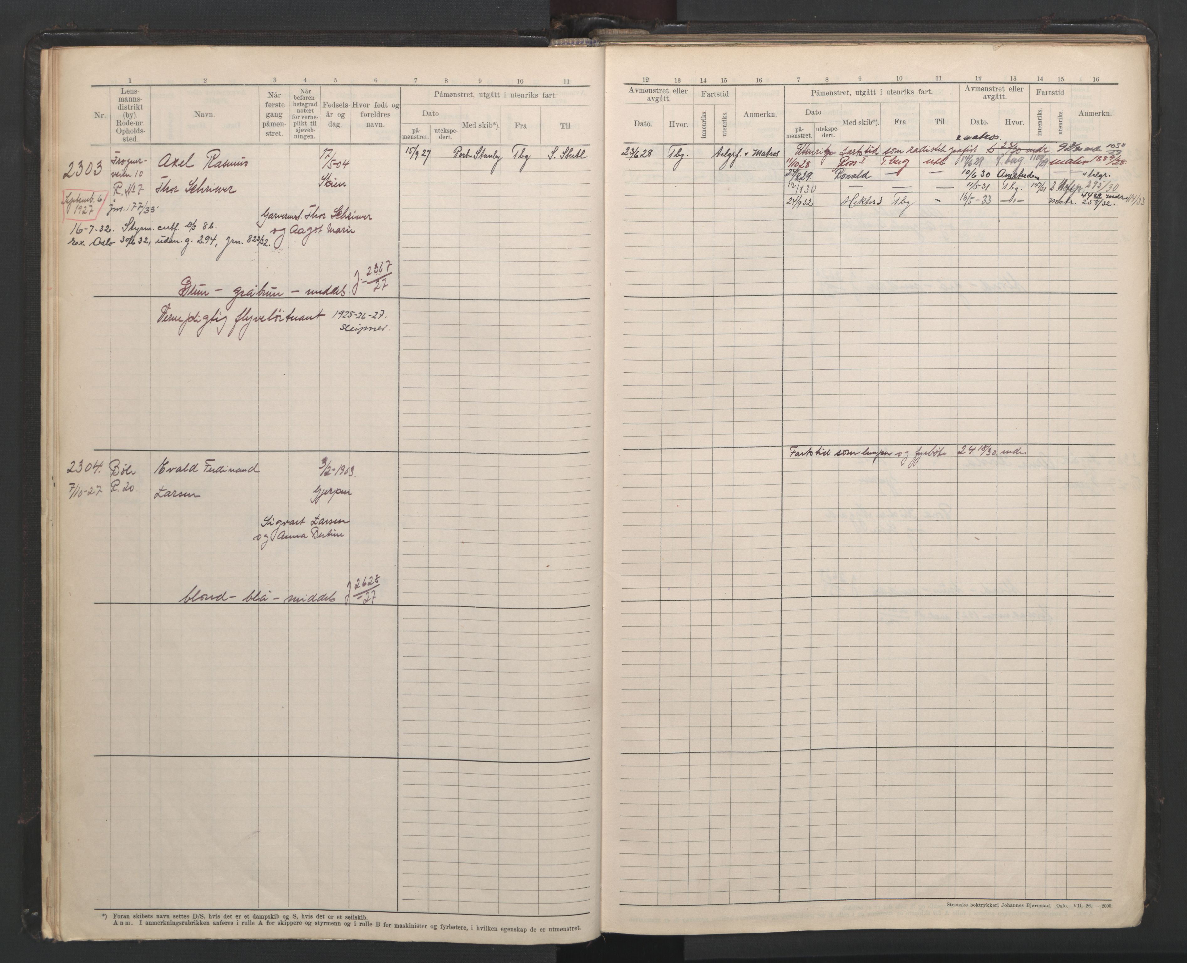 Skien innrulleringskontor, SAKO/A-832/F/Fb/L0008: Hovedrulle, 1927-1948, p. 13