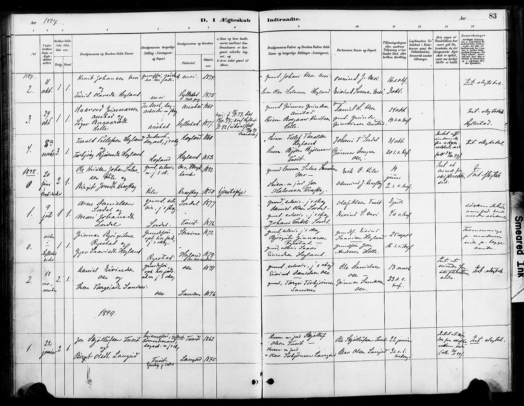 Bygland sokneprestkontor, SAK/1111-0006/F/Fa/Faa/L0001: Parish register (official) no. A 1, 1885-1908, p. 83