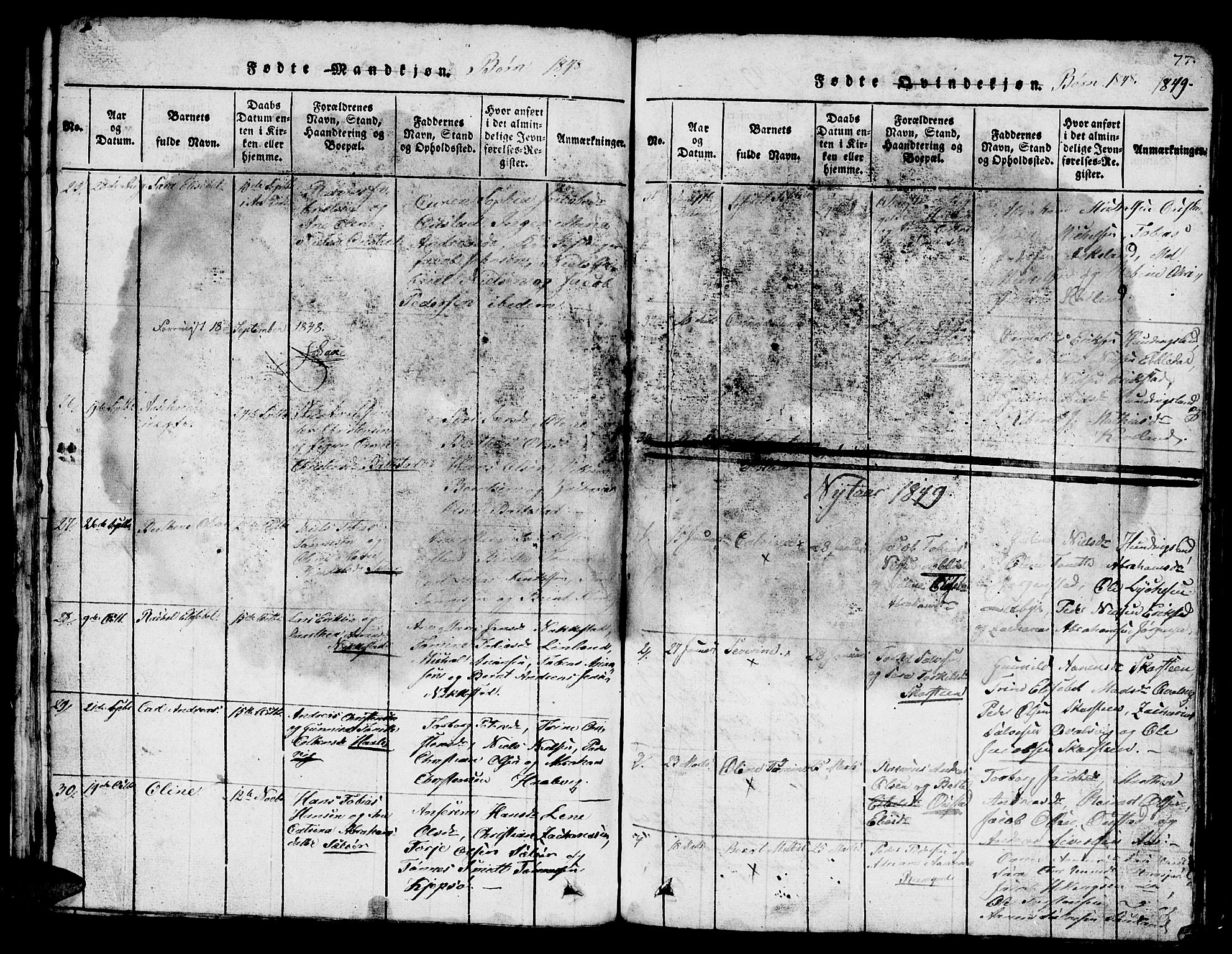 Lyngdal sokneprestkontor, SAK/1111-0029/F/Fb/Fba/L0001: Parish register (copy) no. B 1, 1816-1876, p. 77