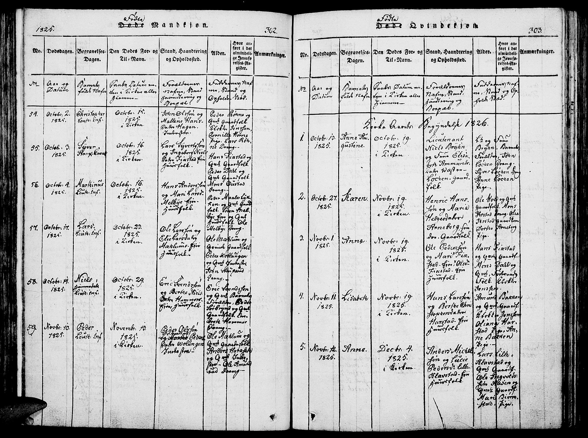 Romedal prestekontor, SAH/PREST-004/K/L0002: Parish register (official) no. 2, 1814-1828, p. 302-303