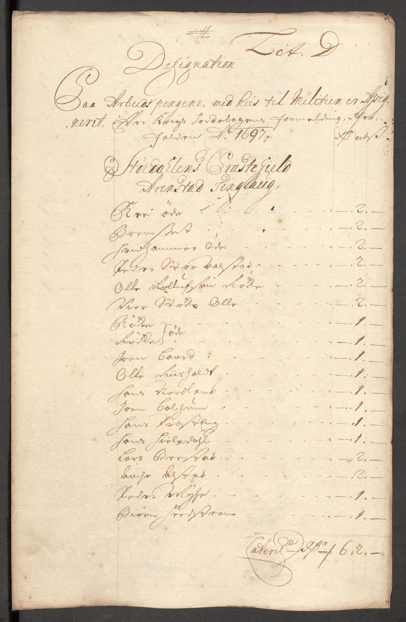 Rentekammeret inntil 1814, Reviderte regnskaper, Fogderegnskap, RA/EA-4092/R62/L4189: Fogderegnskap Stjørdal og Verdal, 1697, p. 65