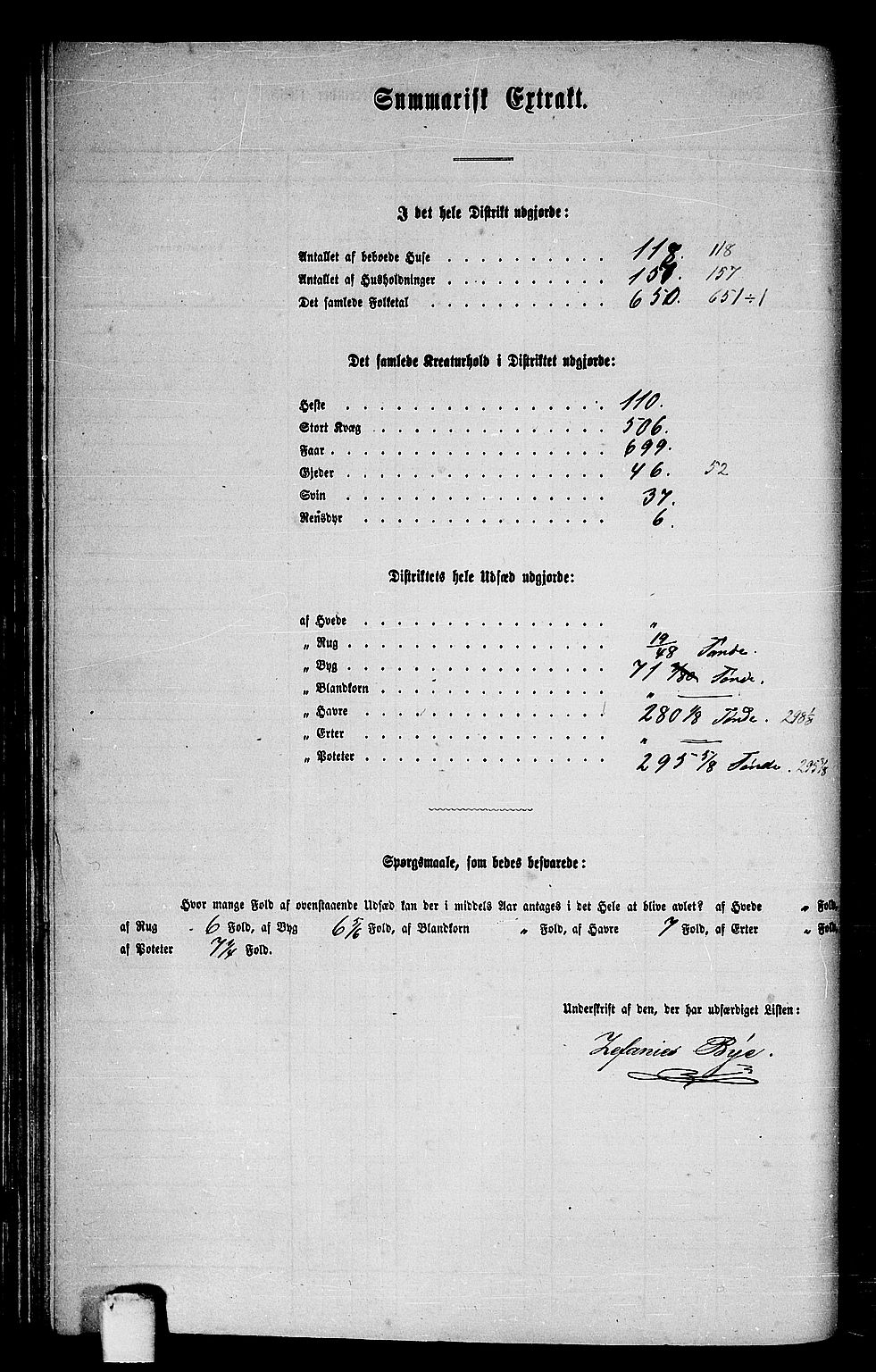 RA, 1865 census for Grong, 1865, p. 55