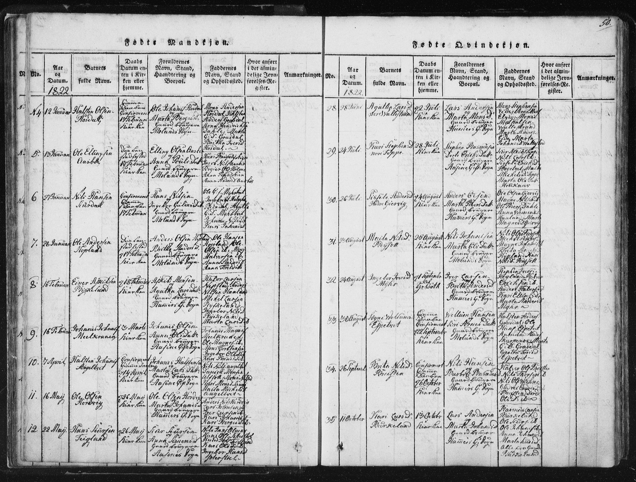 Hamre sokneprestembete, AV/SAB-A-75501/H/Ha/Haa/Haaa/L0010: Parish register (official) no. A 10, 1816-1826, p. 50