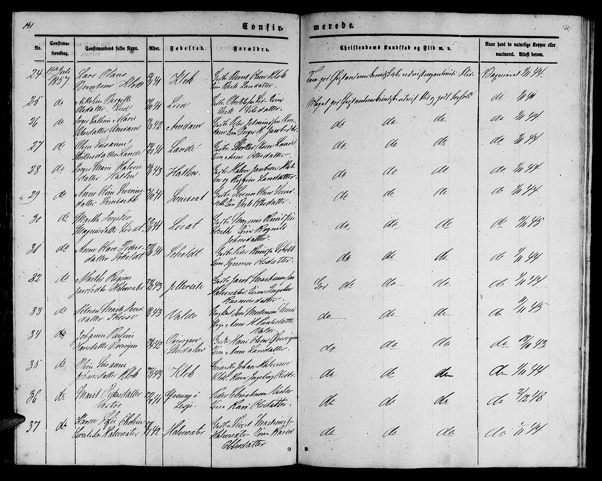 Ministerialprotokoller, klokkerbøker og fødselsregistre - Møre og Romsdal, AV/SAT-A-1454/522/L0324: Parish register (copy) no. 522C03, 1854-1871, p. 141