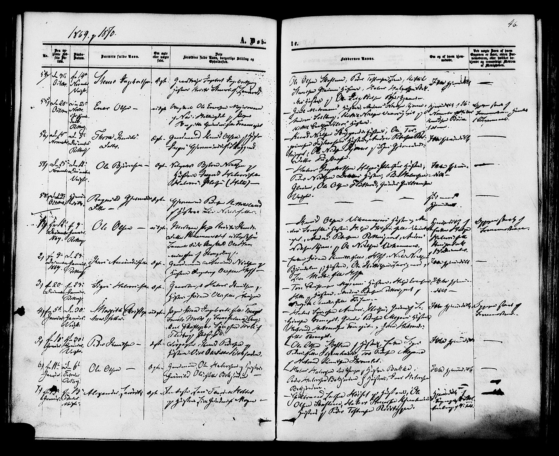 Rollag kirkebøker, SAKO/A-240/F/Fa/L0009: Parish register (official) no. I 9, 1860-1874, p. 46