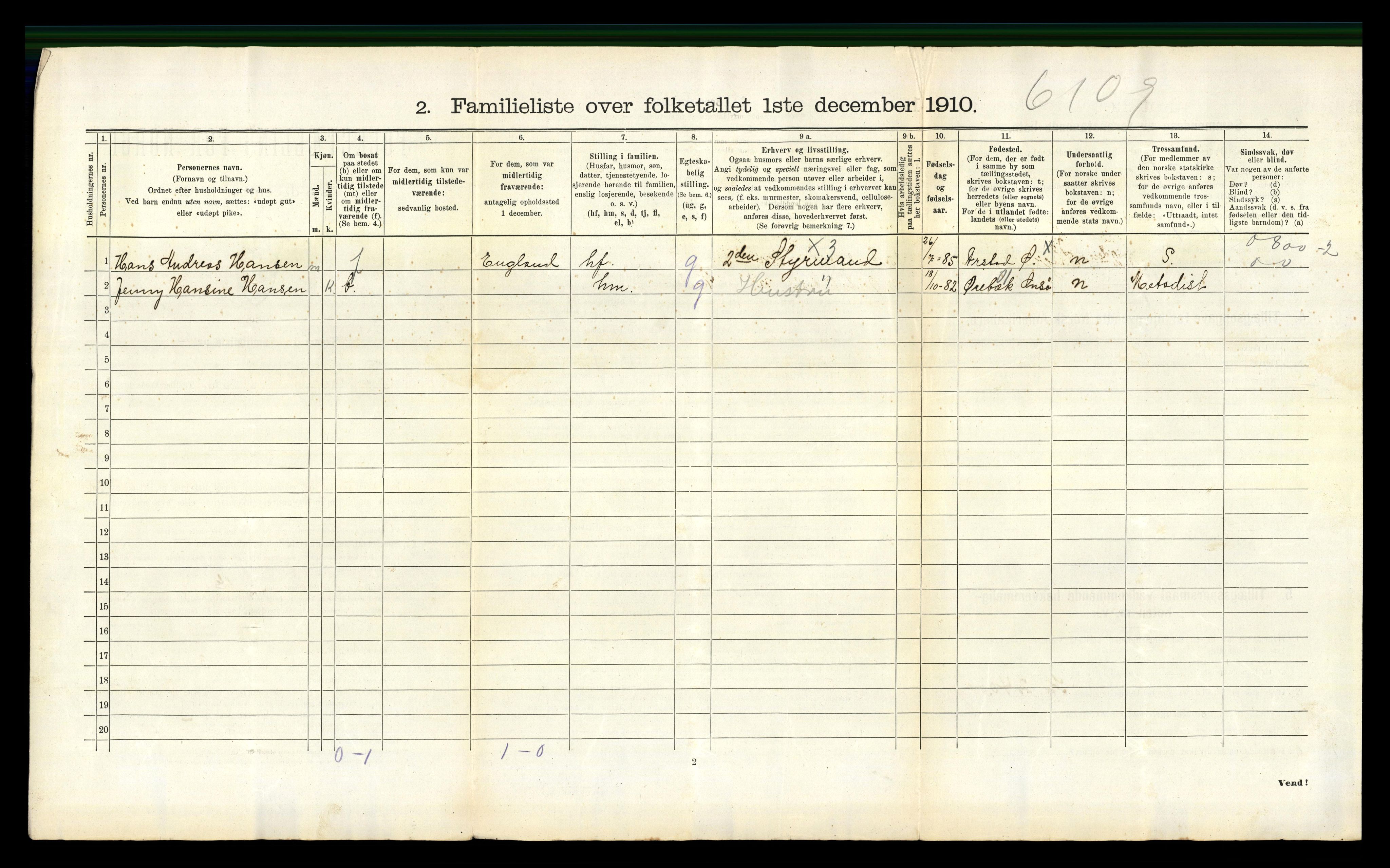 RA, 1910 census for Fredrikstad, 1910, p. 9447