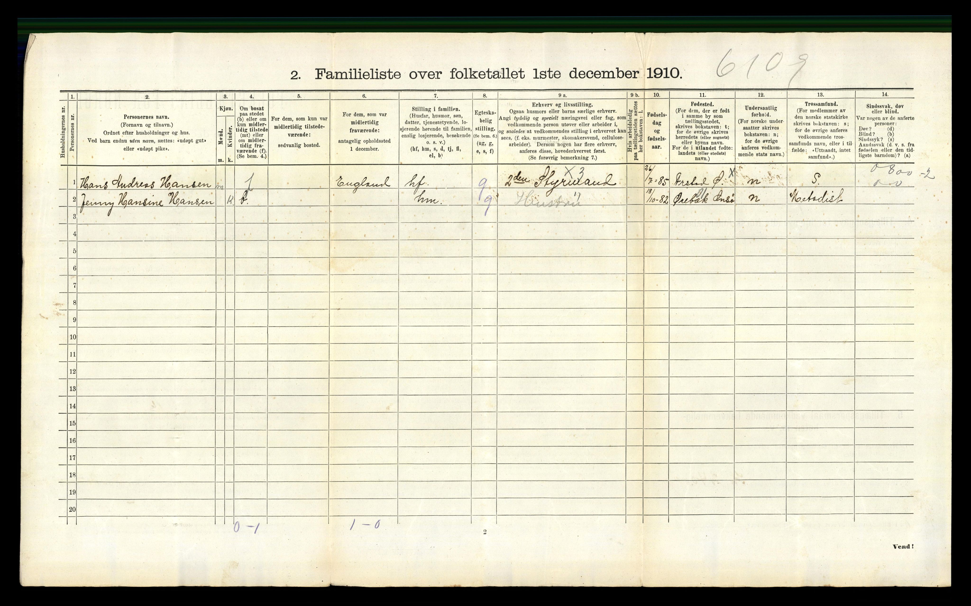 RA, 1910 census for Fredrikstad, 1910, p. 9447