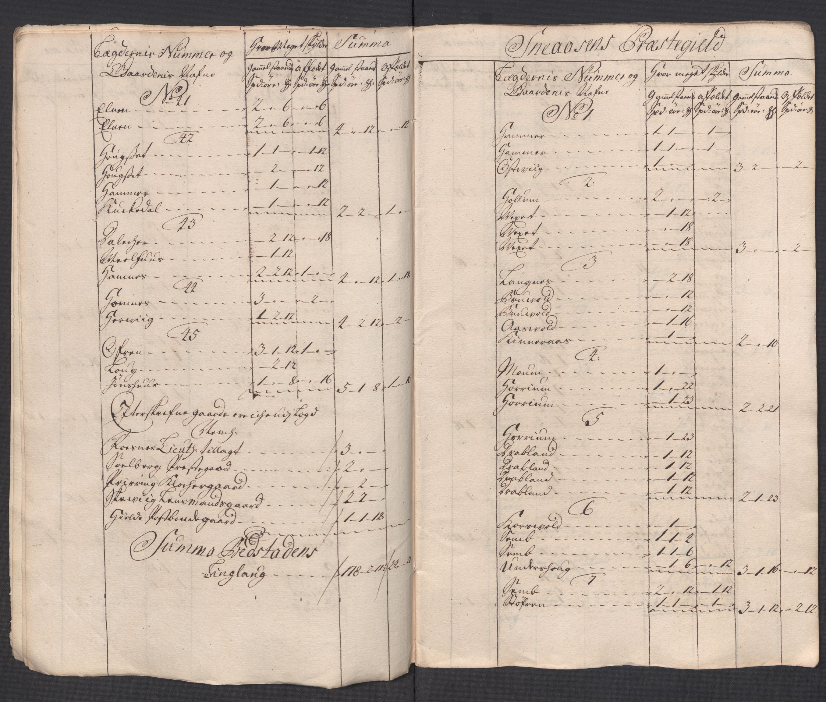 Rentekammeret inntil 1814, Reviderte regnskaper, Fogderegnskap, RA/EA-4092/R63/L4326: Fogderegnskap Inderøy, 1718, p. 105