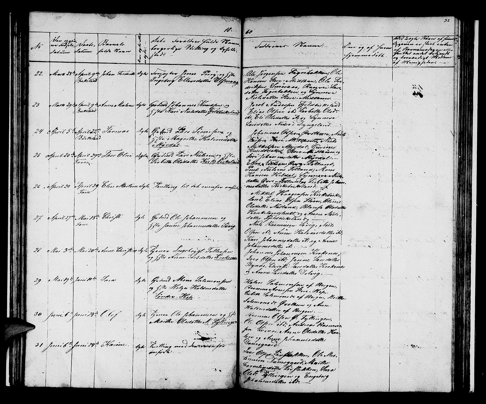 Birkeland Sokneprestembete, SAB/A-74601/H/Hab: Parish register (copy) no. A 1, 1853-1862, p. 32