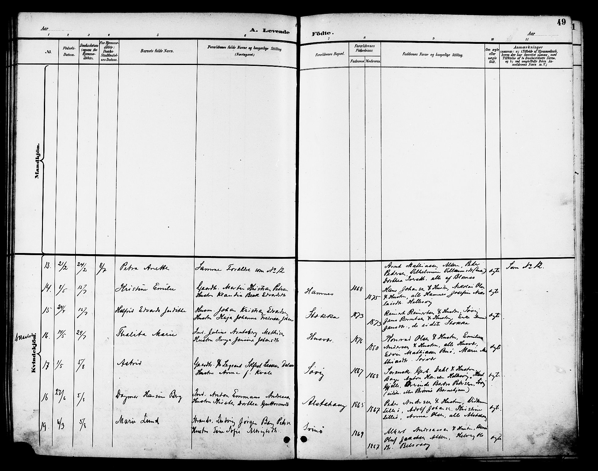 Ministerialprotokoller, klokkerbøker og fødselsregistre - Nordland, AV/SAT-A-1459/830/L0463: Parish register (copy) no. 830C05, 1895-1906, p. 49