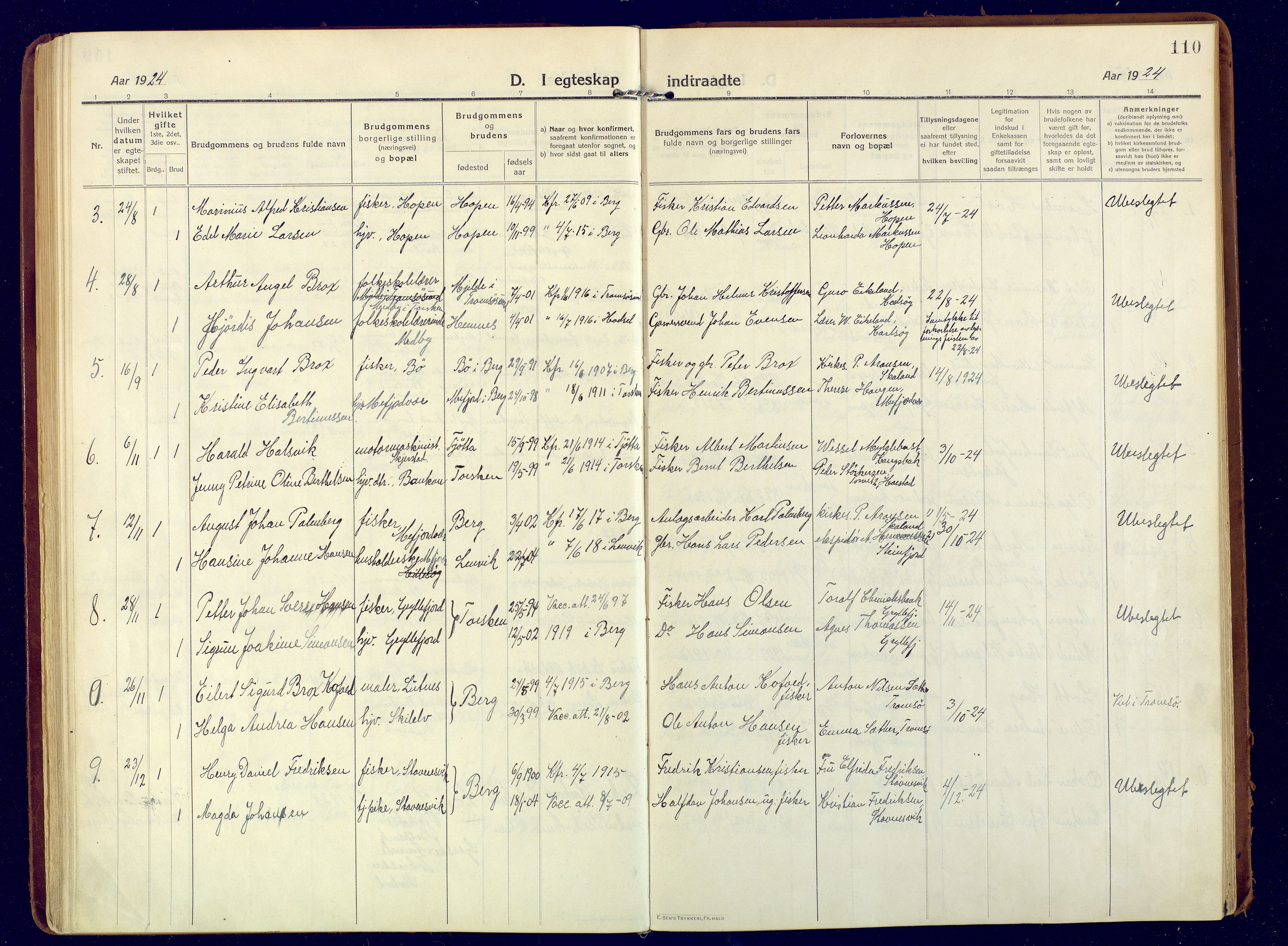 Berg sokneprestkontor, AV/SATØ-S-1318/G/Ga/Gaa/L0009kirke: Parish register (official) no. 9, 1916-1928, p. 110