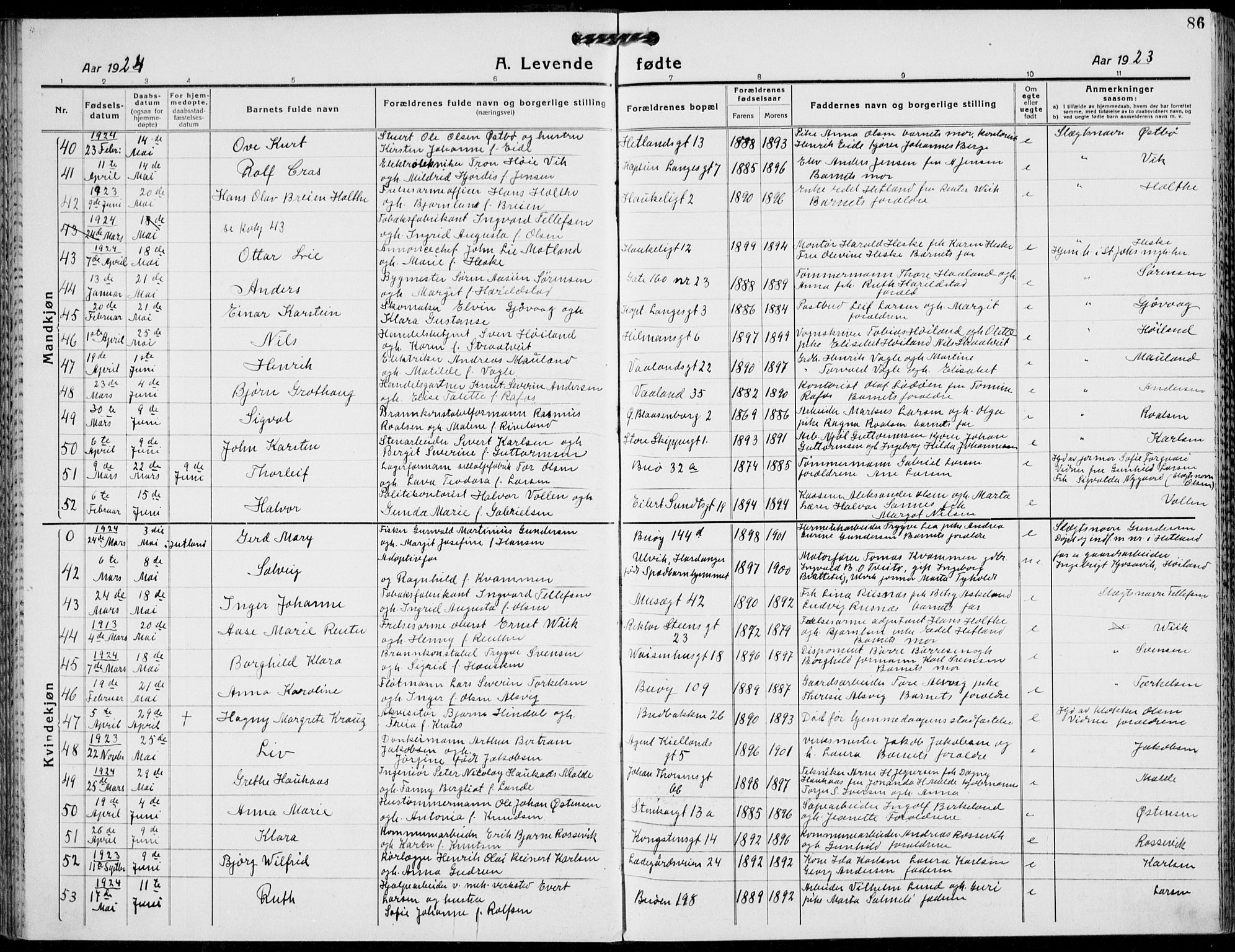 St. Petri sokneprestkontor, SAST/A-101813/001/30/30BB/L0011: Parish register (copy) no. B 11, 1917-1940, p. 86