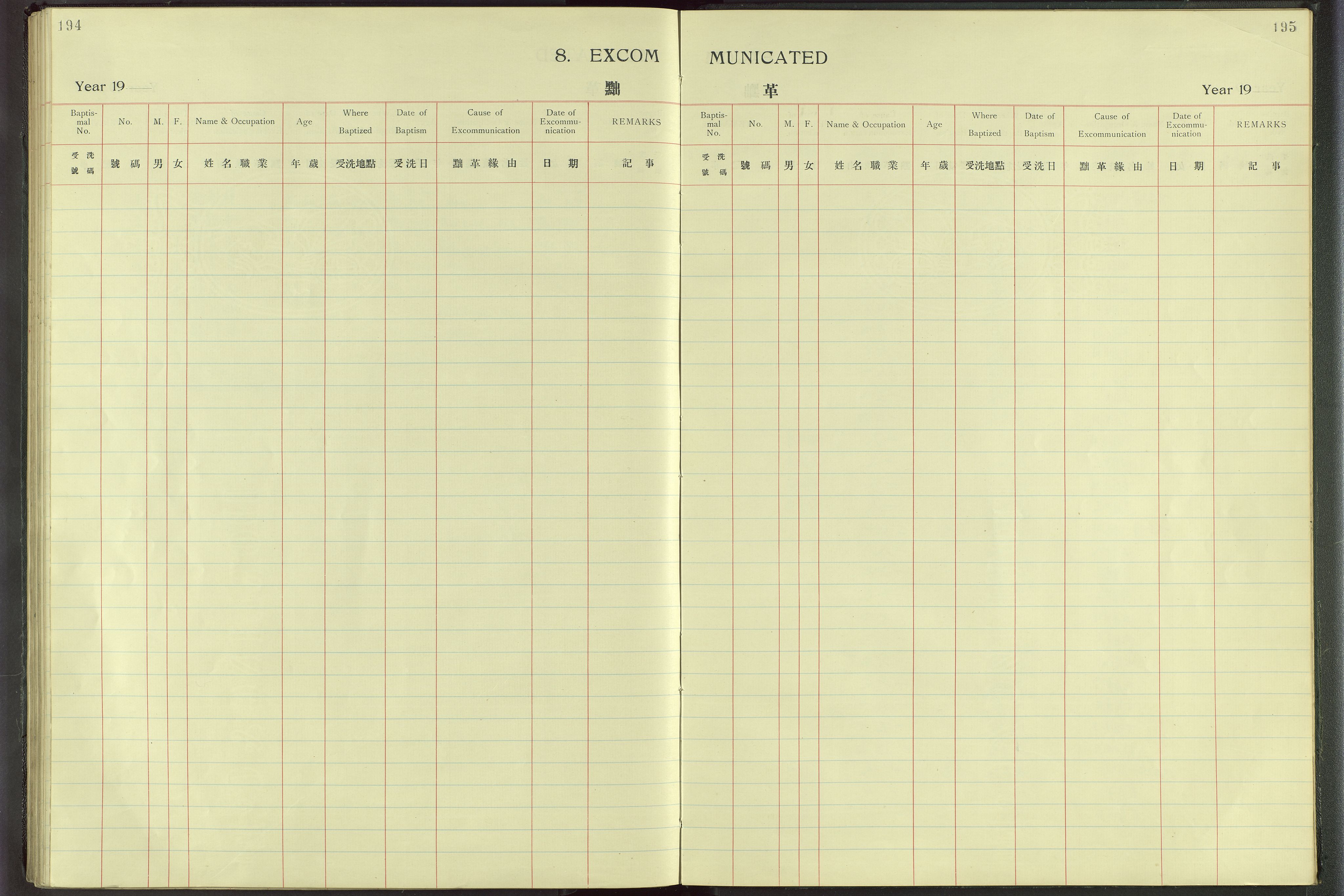 Det Norske Misjonsselskap - utland - Kina (Hunan), VID/MA-A-1065/Dm/L0001: Parish register (official) no. 46, 1903-1936, p. 194-195