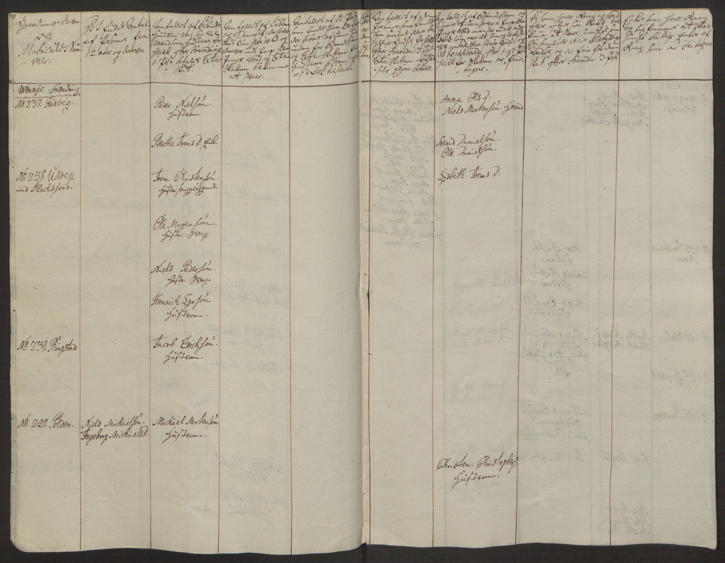 Rentekammeret inntil 1814, Realistisk ordnet avdeling, AV/RA-EA-4070/Ol/L0022a/0002: [Gg 10]: Ekstraskatten, 23.09.1762. Nordlands amt / Vesterålen, Andenes og Lofoten, 1763-1769, p. 127