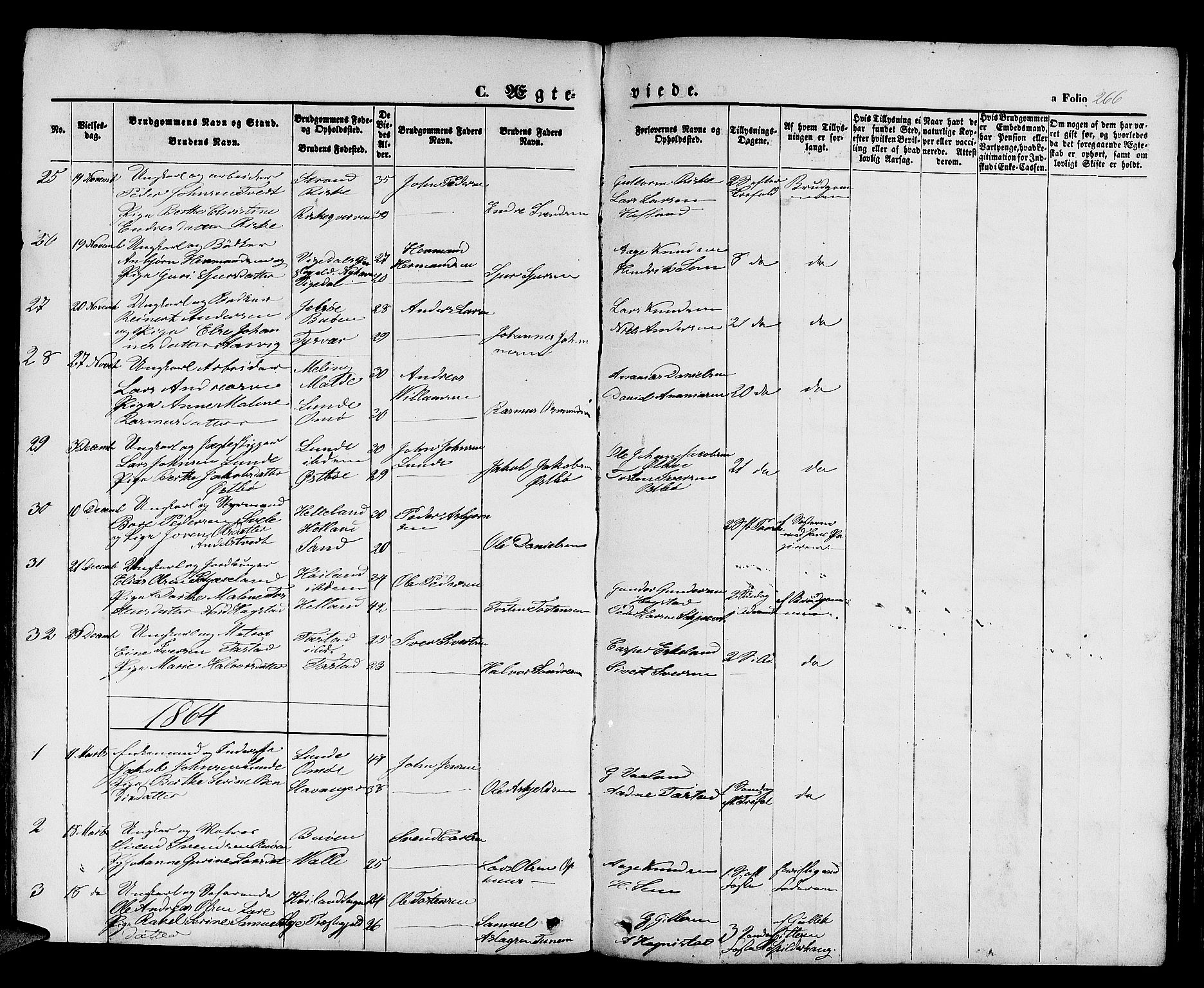 Hetland sokneprestkontor, SAST/A-101826/30/30BB/L0003: Parish register (copy) no. B 3, 1863-1877, p. 266