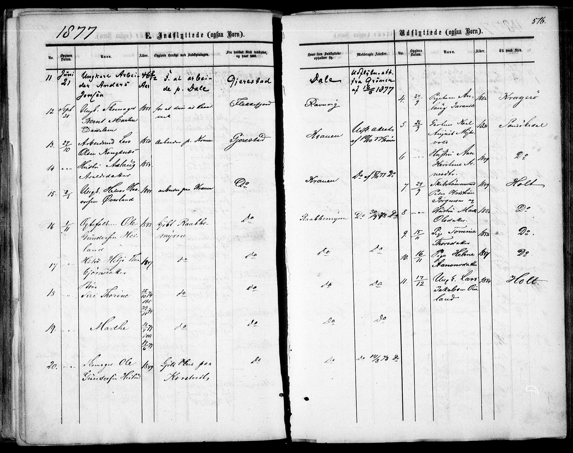 Søndeled sokneprestkontor, SAK/1111-0038/F/Fa/L0003: Parish register (official) no. A 3, 1861-1879, p. 576