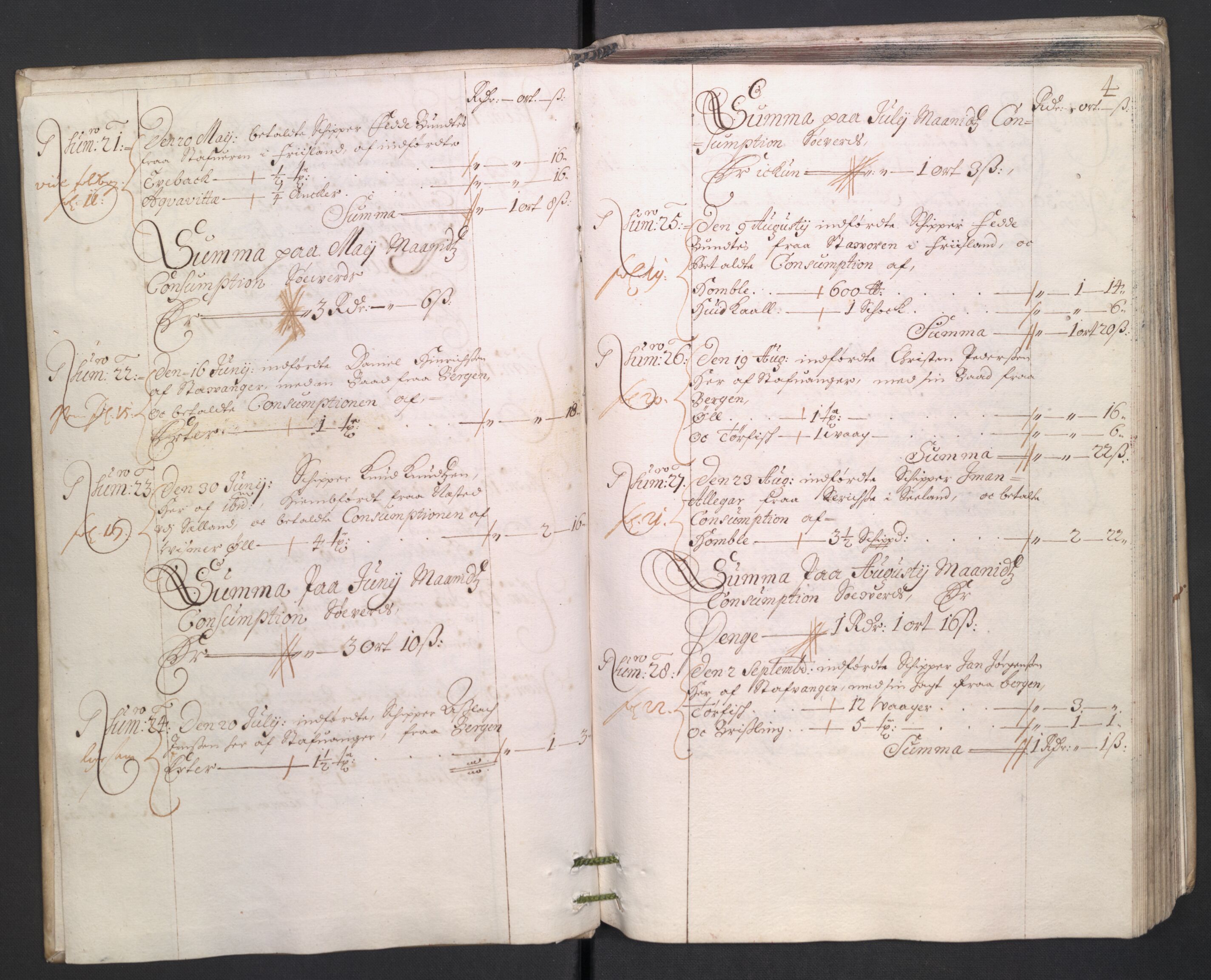 Rentekammeret inntil 1814, Reviderte regnskaper, Byregnskaper, AV/RA-EA-4066/R/Ro/L0329: [O23] Konsumpsjonsregnskap, 1681-1682, p. 151
