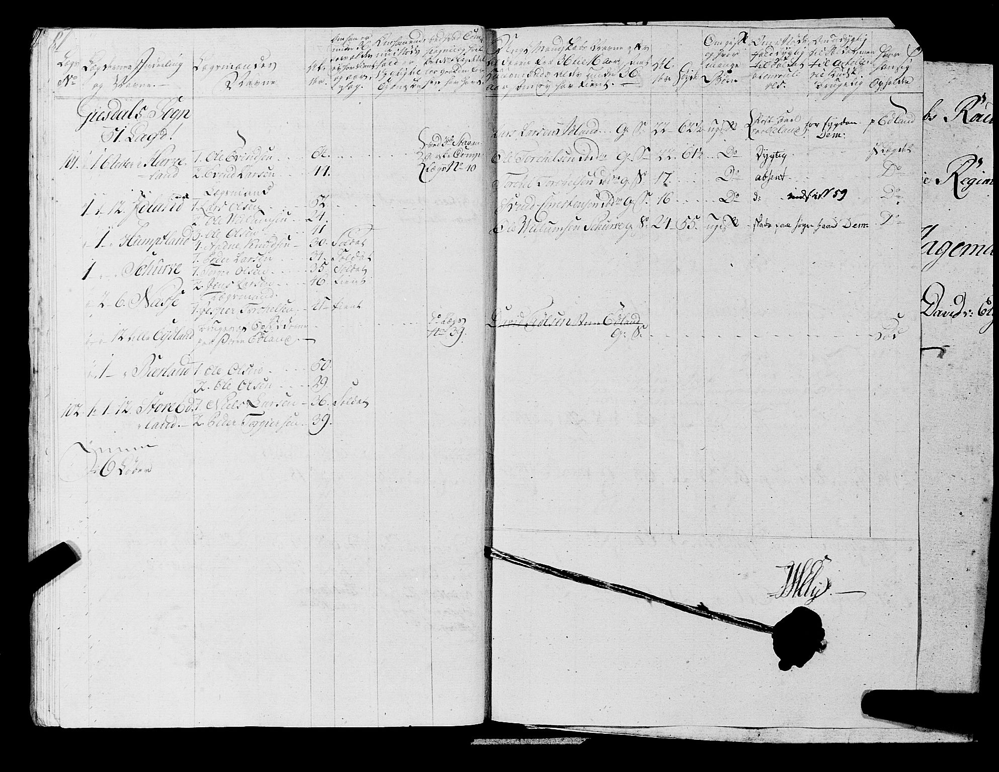Fylkesmannen i Rogaland, AV/SAST-A-101928/99/3/325/325CA, 1655-1832, p. 6517