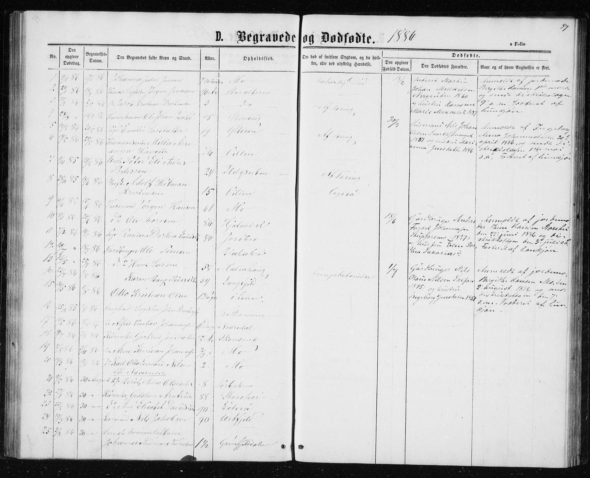 Ministerialprotokoller, klokkerbøker og fødselsregistre - Nordland, SAT/A-1459/827/L0418: Parish register (copy) no. 827C07, 1863-1886, p. 57