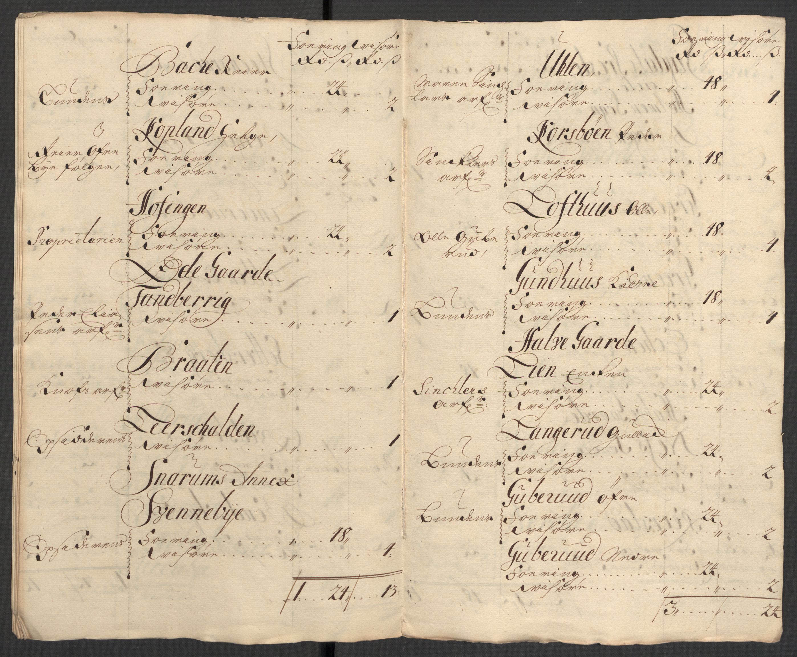 Rentekammeret inntil 1814, Reviderte regnskaper, Fogderegnskap, AV/RA-EA-4092/R31/L1703: Fogderegnskap Hurum, Røyken, Eiker, Lier og Buskerud, 1709, p. 341