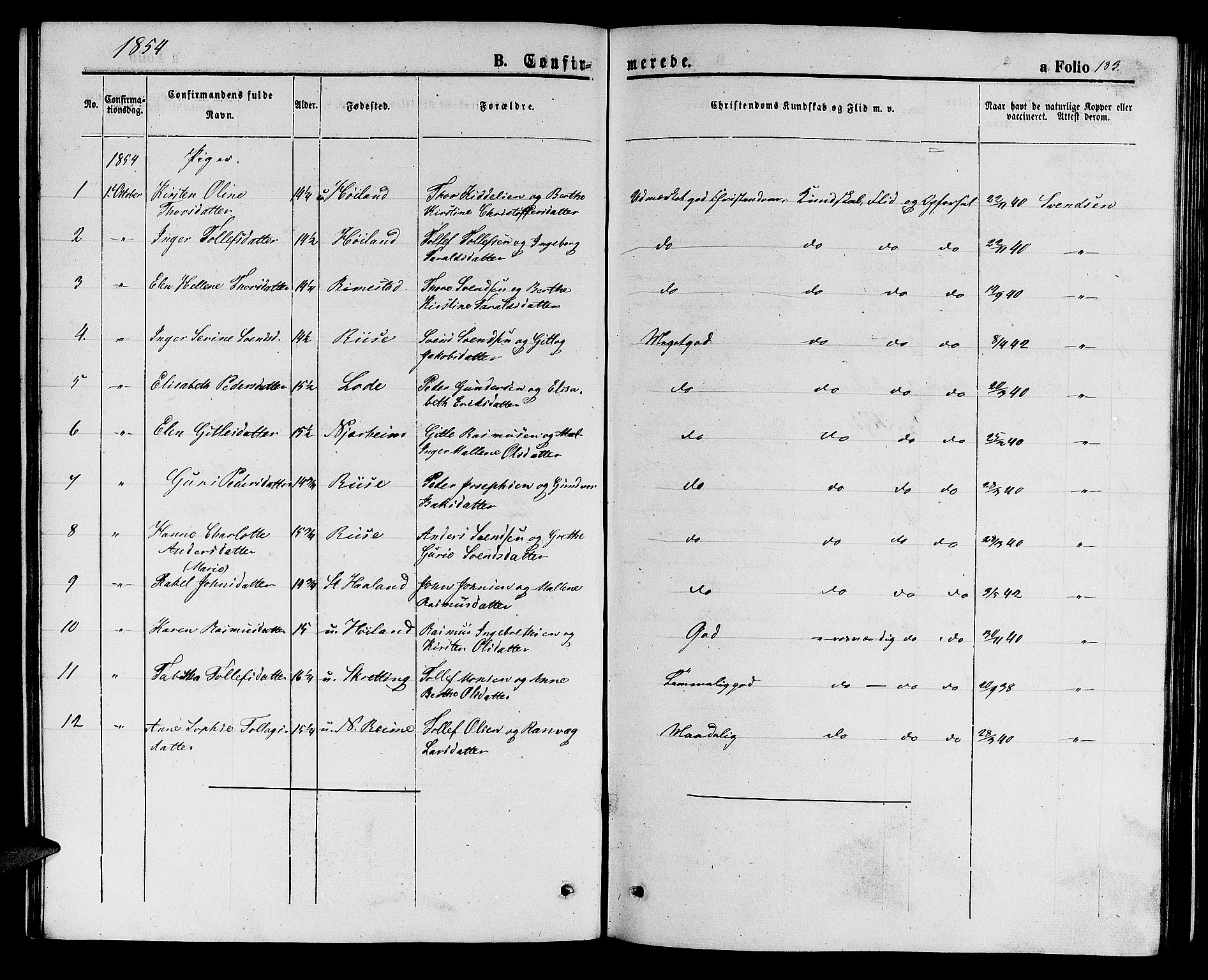 Hå sokneprestkontor, AV/SAST-A-101801/001/30BB/L0001: Parish register (copy) no. B 1, 1854-1883, p. 183