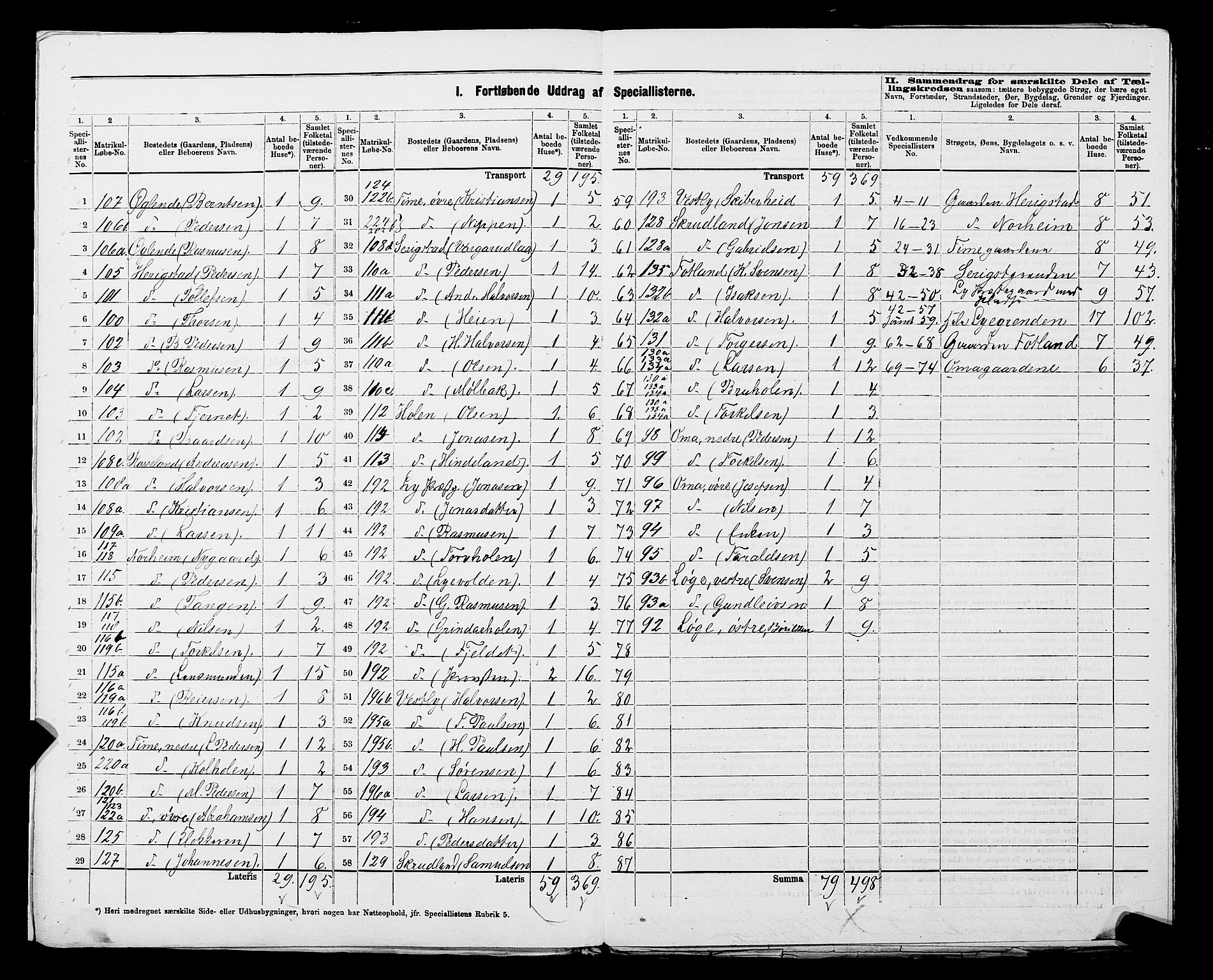 SAST, 1875 census for 1121P Lye, 1875, p. 7