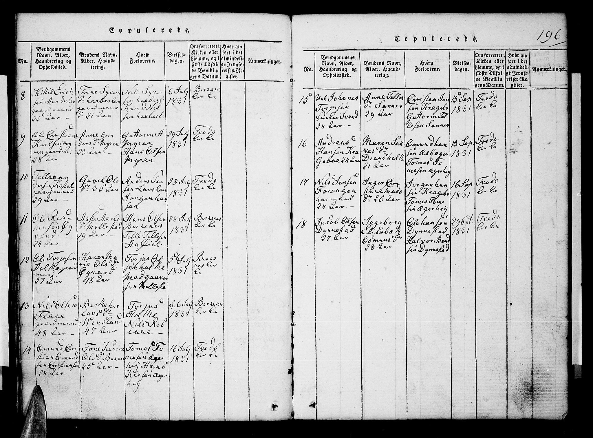 Tveit sokneprestkontor, AV/SAK-1111-0043/F/Fb/L0001: Parish register (copy) no. B 1, 1820-1834, p. 196