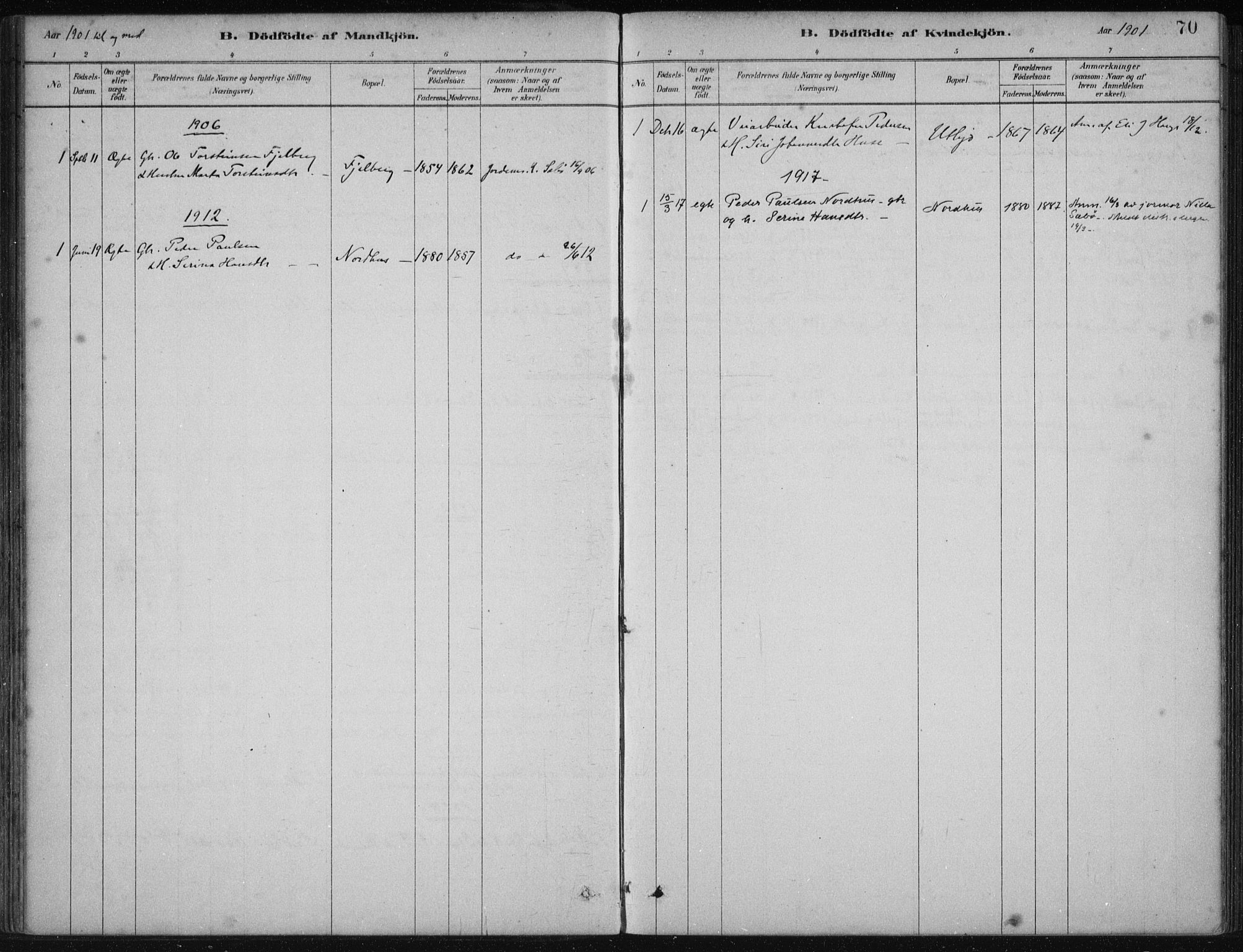 Fjelberg sokneprestembete, SAB/A-75201/H/Haa: Parish register (official) no. B  1, 1879-1919, p. 70