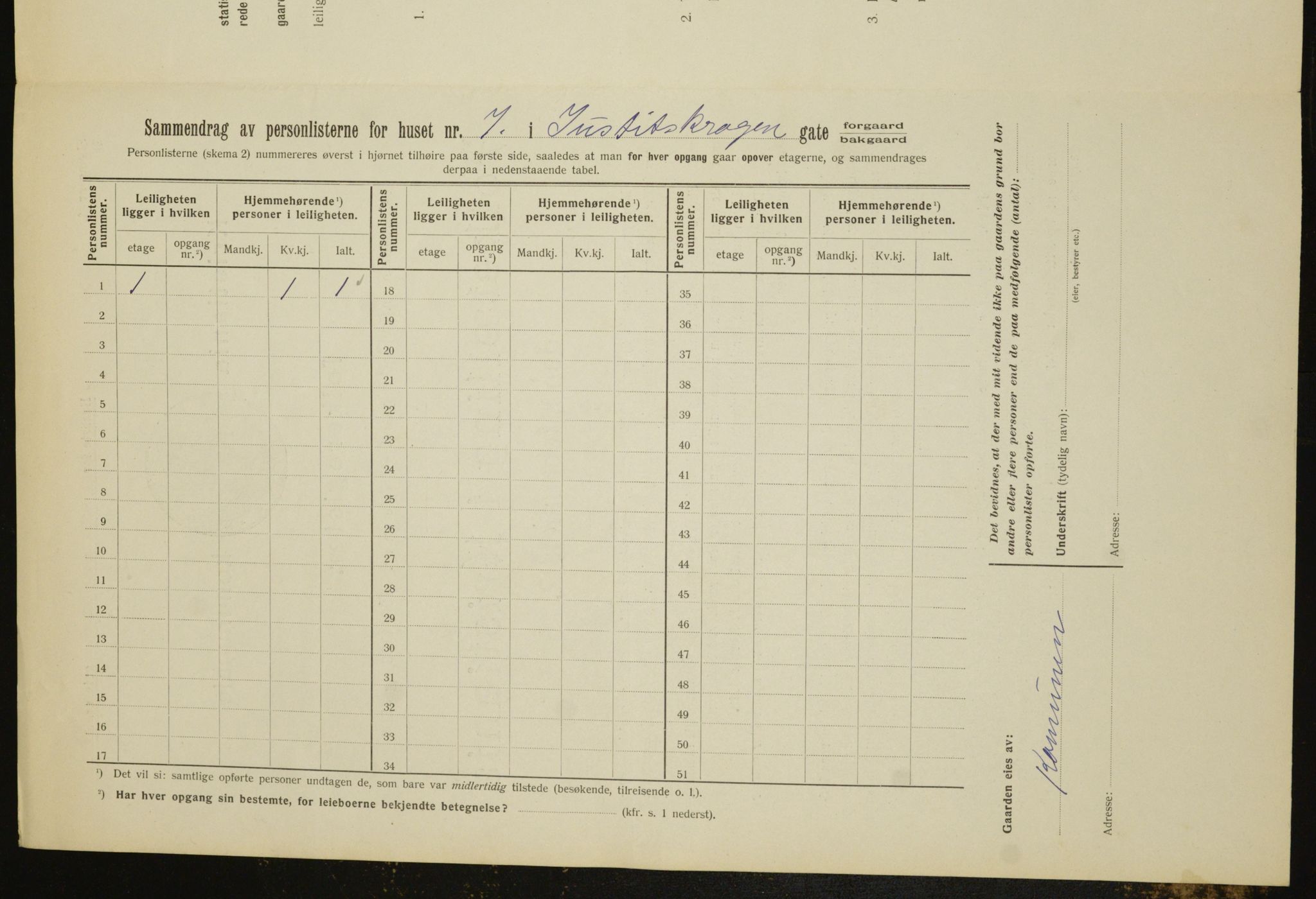 OBA, Municipal Census 1912 for Kristiania, 1912, p. 48002