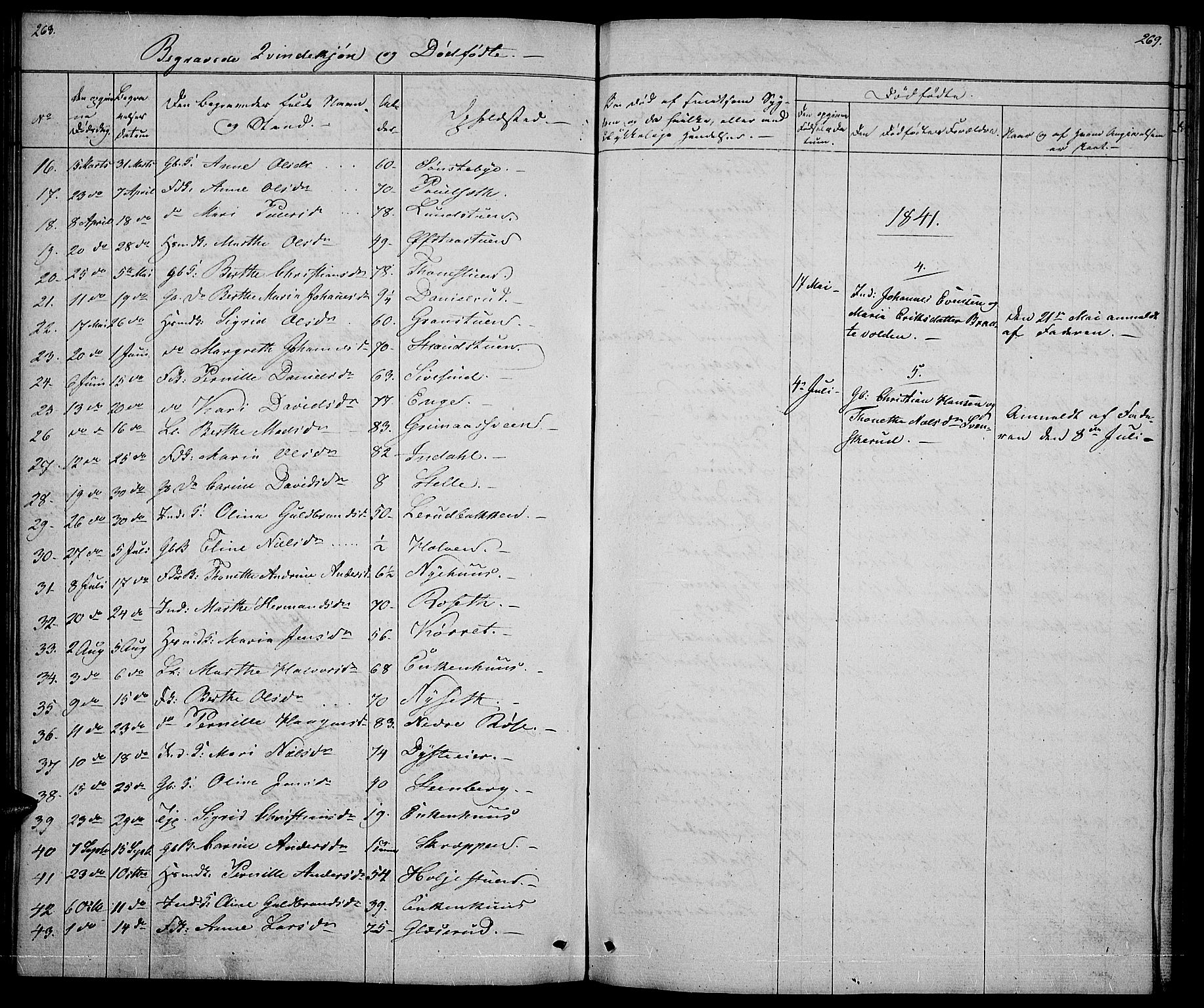 Vestre Toten prestekontor, SAH/PREST-108/H/Ha/Hab/L0002: Parish register (copy) no. 2, 1836-1848, p. 268-269