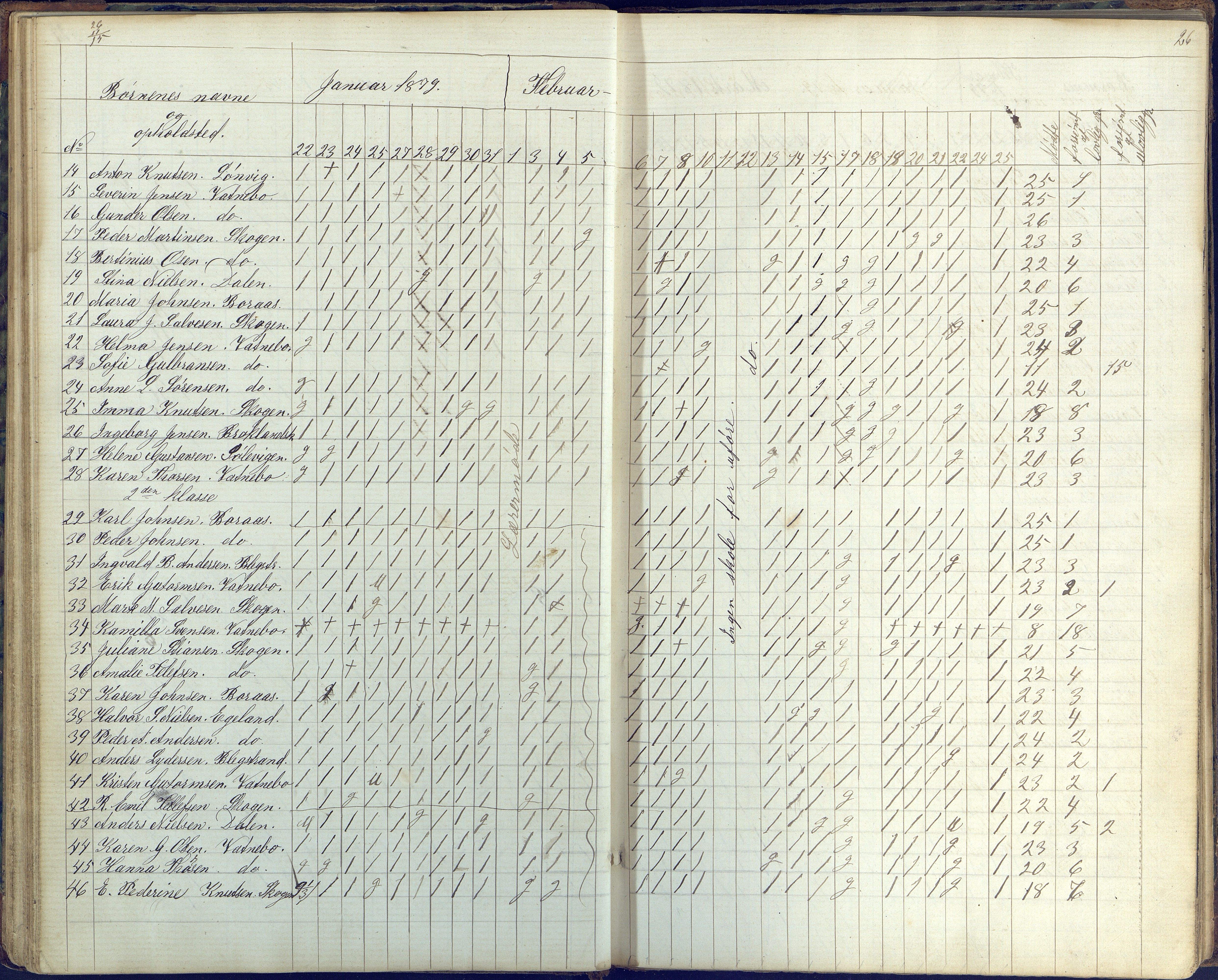 Flosta kommune, Vatnebu skole, AAKS/KA0916-550d/F3/L0001: Skoleprotokoll, 1863-1884, p. 26