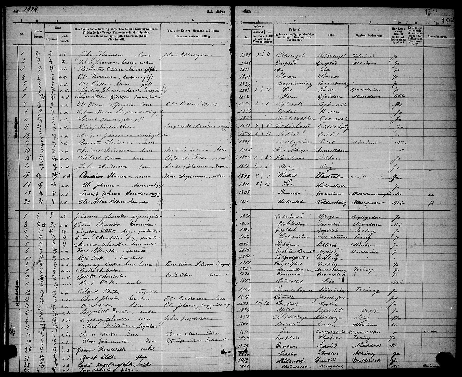 Ministerialprotokoller, klokkerbøker og fødselsregistre - Sør-Trøndelag, AV/SAT-A-1456/672/L0863: Parish register (copy) no. 672C02, 1888-1901, p. 192
