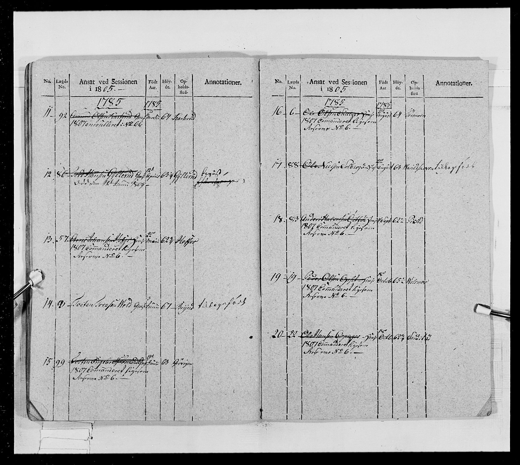 Generalitets- og kommissariatskollegiet, Det kongelige norske kommissariatskollegium, RA/EA-5420/E/Eh/L0024: Norske jegerkorps, 1810-1812, p. 393