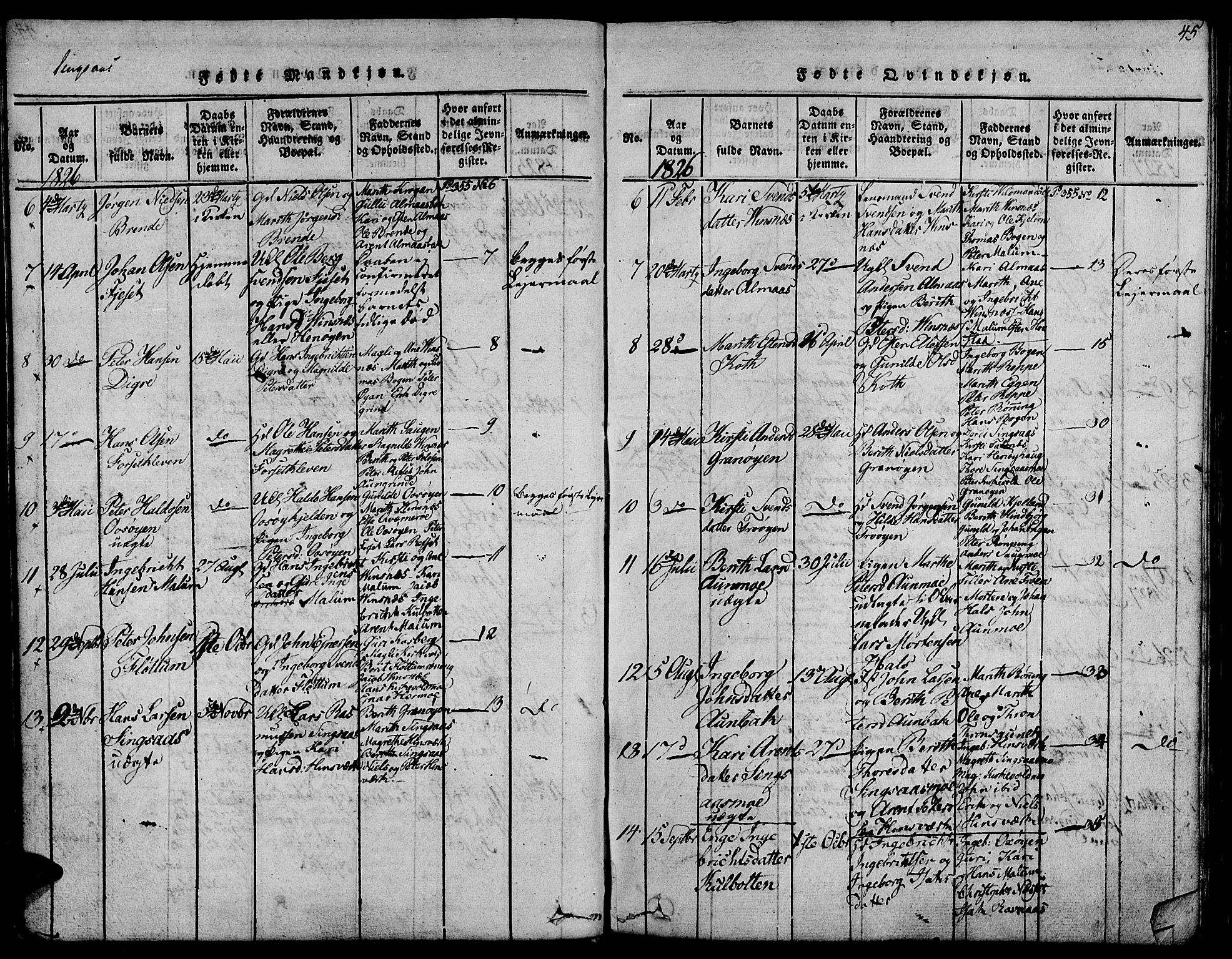 Ministerialprotokoller, klokkerbøker og fødselsregistre - Sør-Trøndelag, SAT/A-1456/685/L0955: Parish register (official) no. 685A03 /2, 1817-1829, p. 45