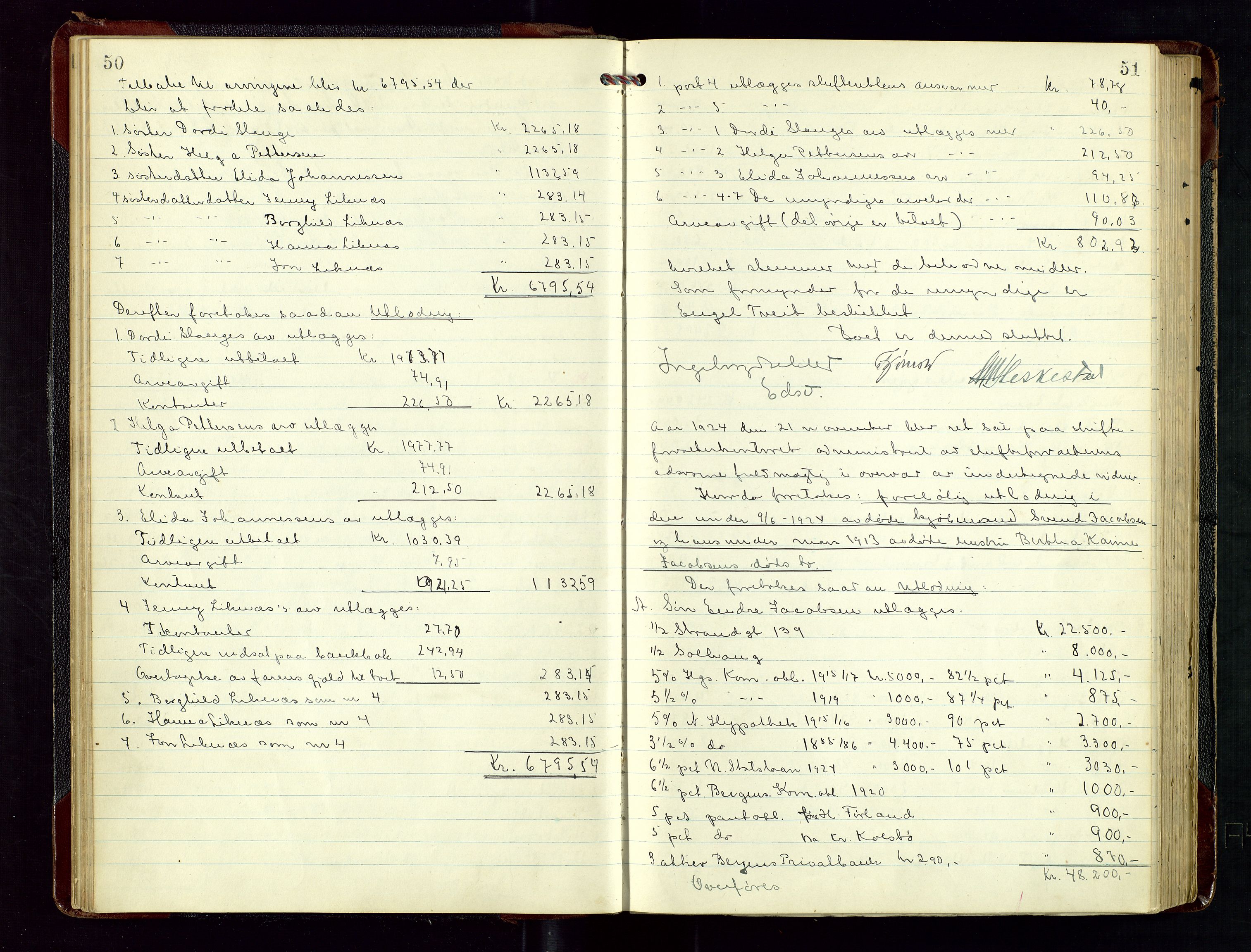 Haugesund tingrett, AV/SAST-A-101415/01/IV/IVD/L0004: Skifteutlodningsprotokoll, med register, 1924-1931, p. 50-51