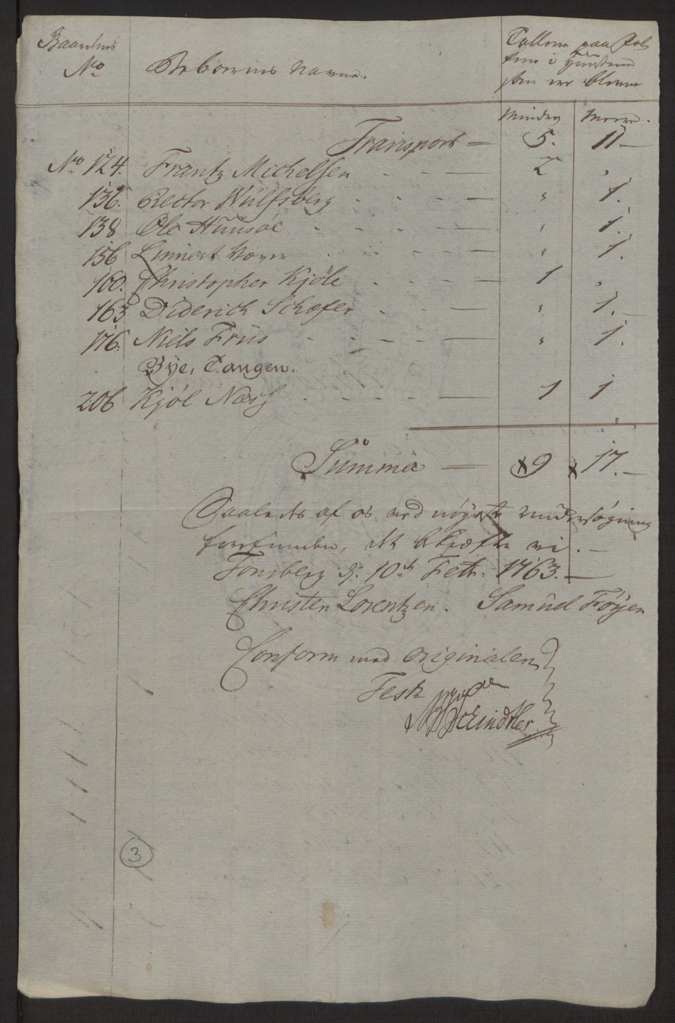 Rentekammeret inntil 1814, Reviderte regnskaper, Byregnskaper, AV/RA-EA-4066/R/Rh/L0162/0001: [H4] Kontribusjonsregnskap / Ekstraskatt, Tønsberg, 1762-1772, p. 64