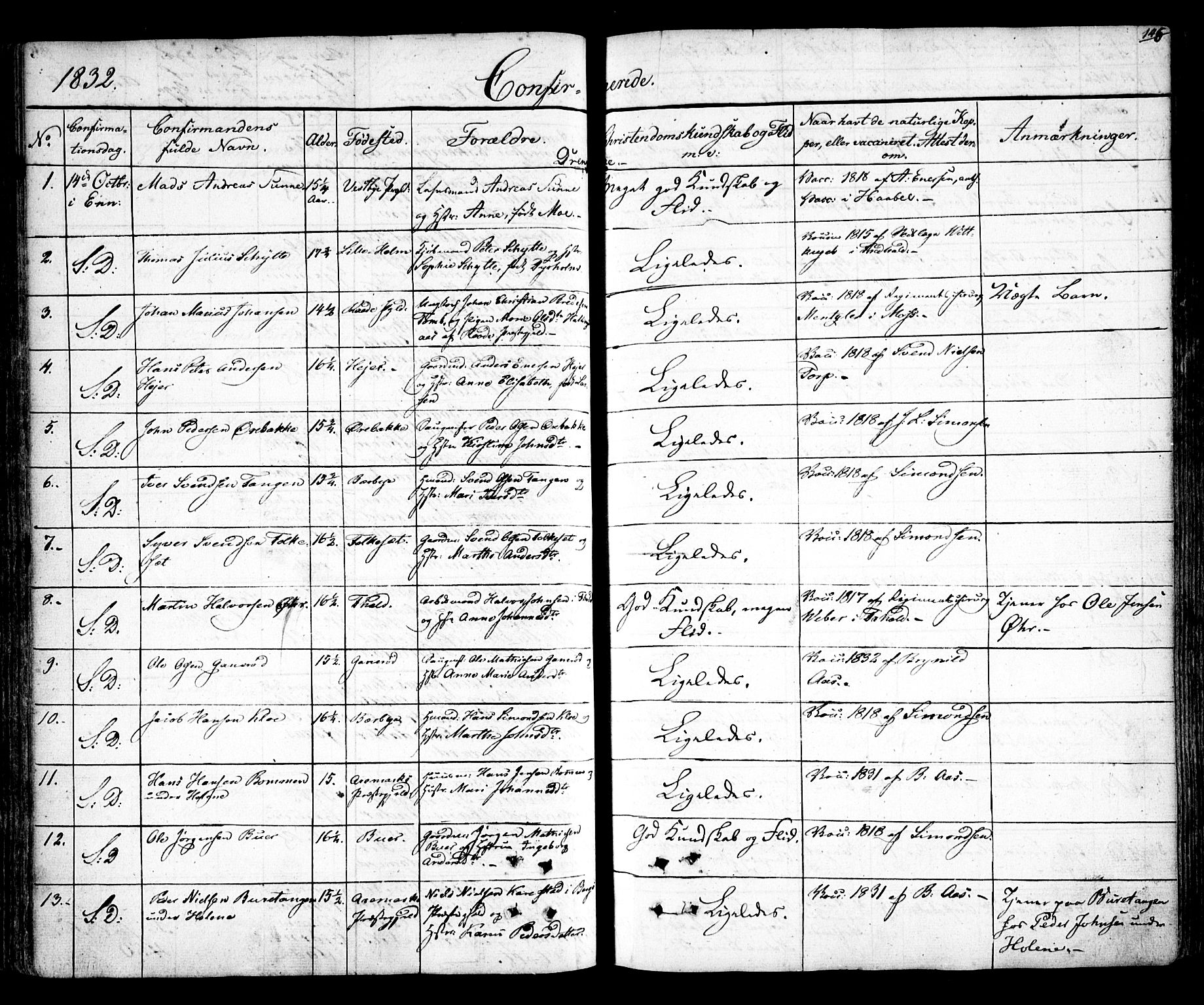 Idd prestekontor Kirkebøker, AV/SAO-A-10911/F/Fc/L0003: Parish register (official) no. III 3, 1832-1847, p. 145