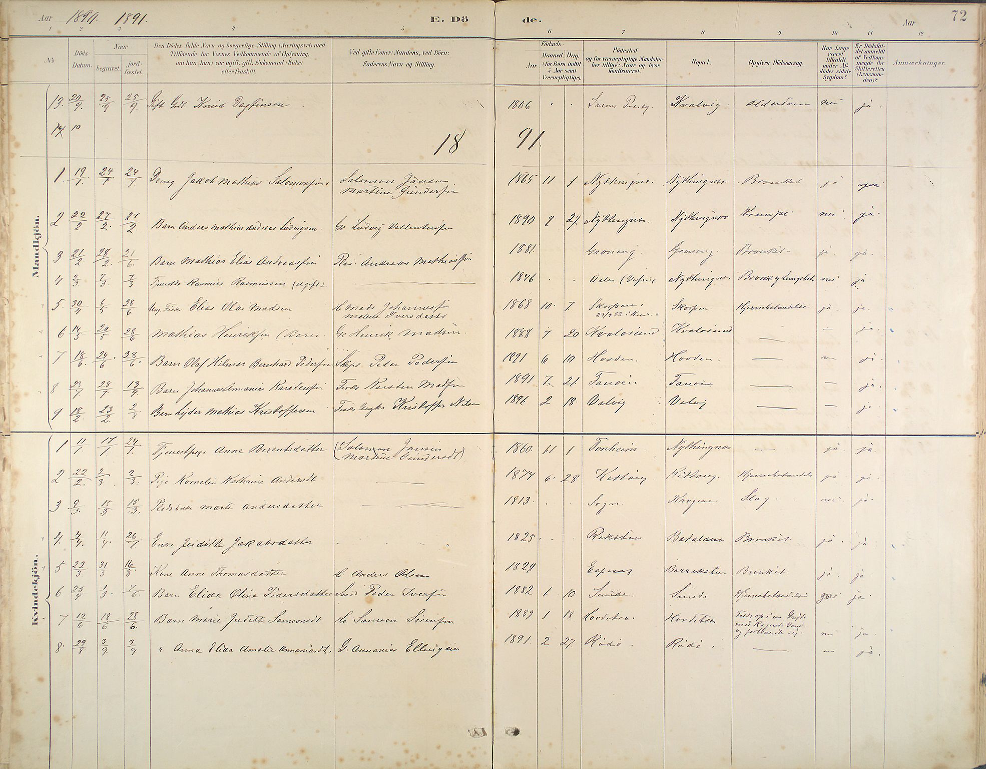 Kinn sokneprestembete, SAB/A-80801/H/Haa/Haab/L0011: Parish register (official) no. B 11, 1886-1936, p. 72