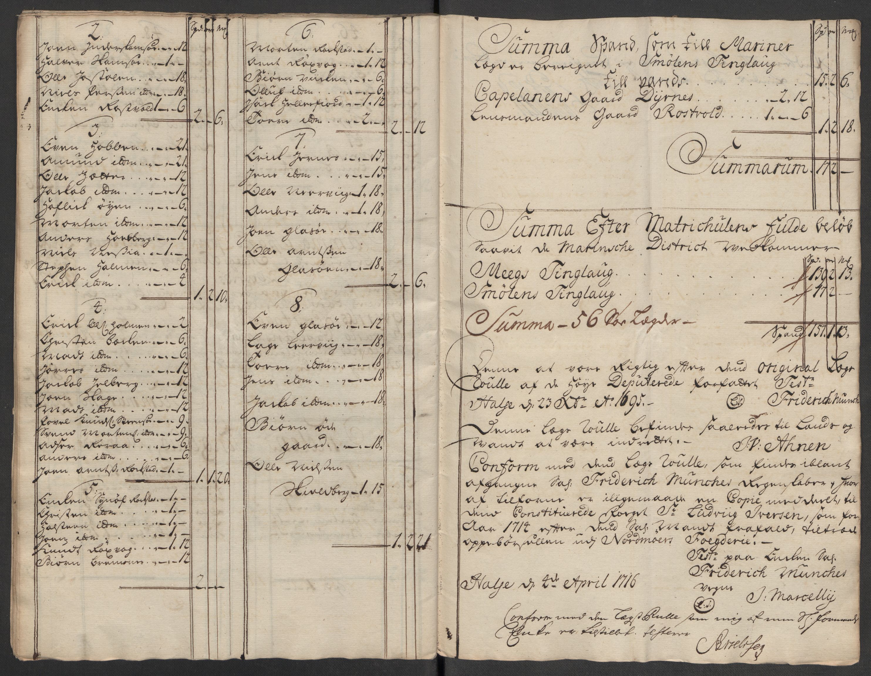 Rentekammeret inntil 1814, Reviderte regnskaper, Fogderegnskap, RA/EA-4092/R56/L3750: Fogderegnskap Nordmøre, 1717, p. 100
